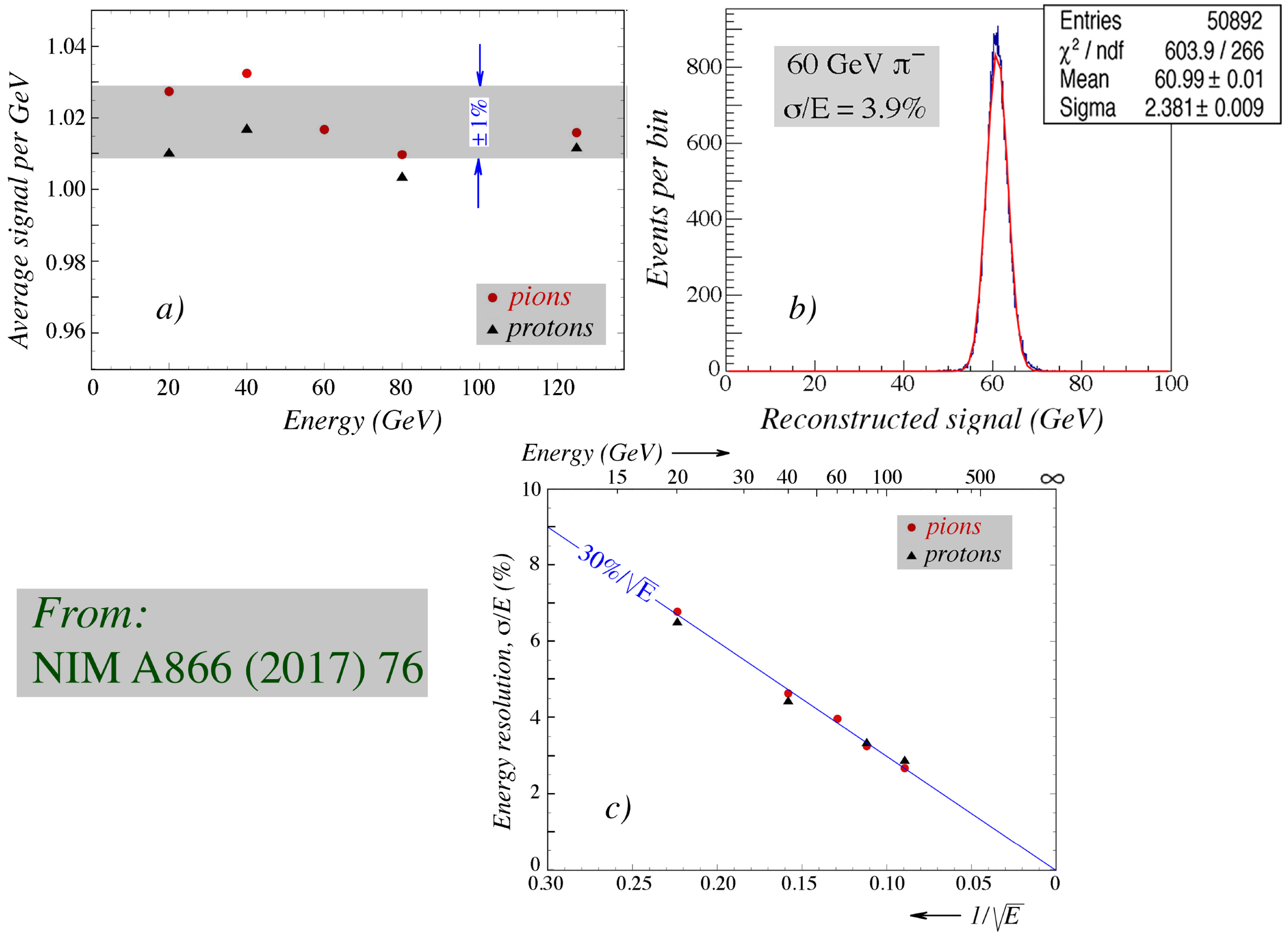 Instruments 06 00036 g012