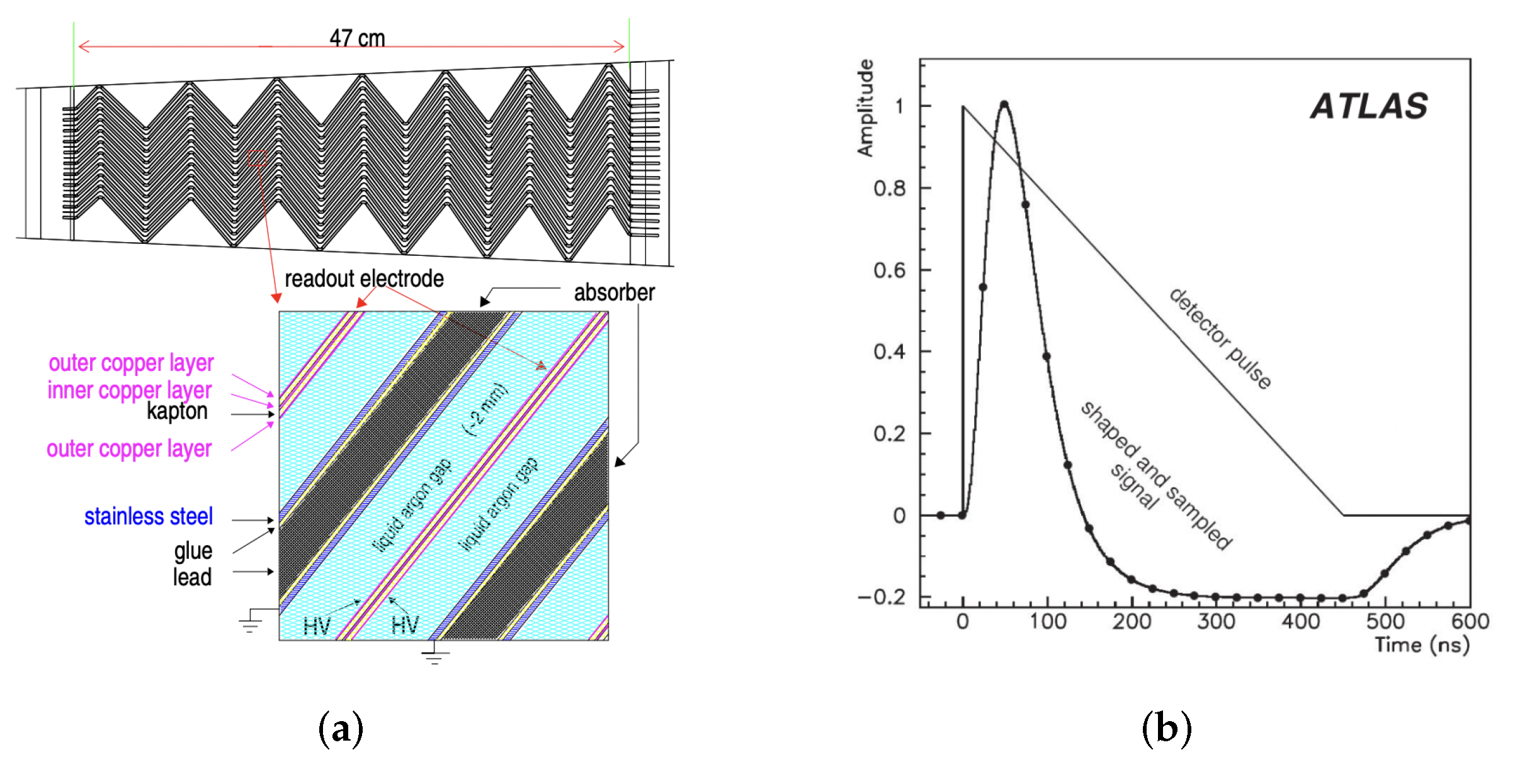 Instruments 06 00037 g002