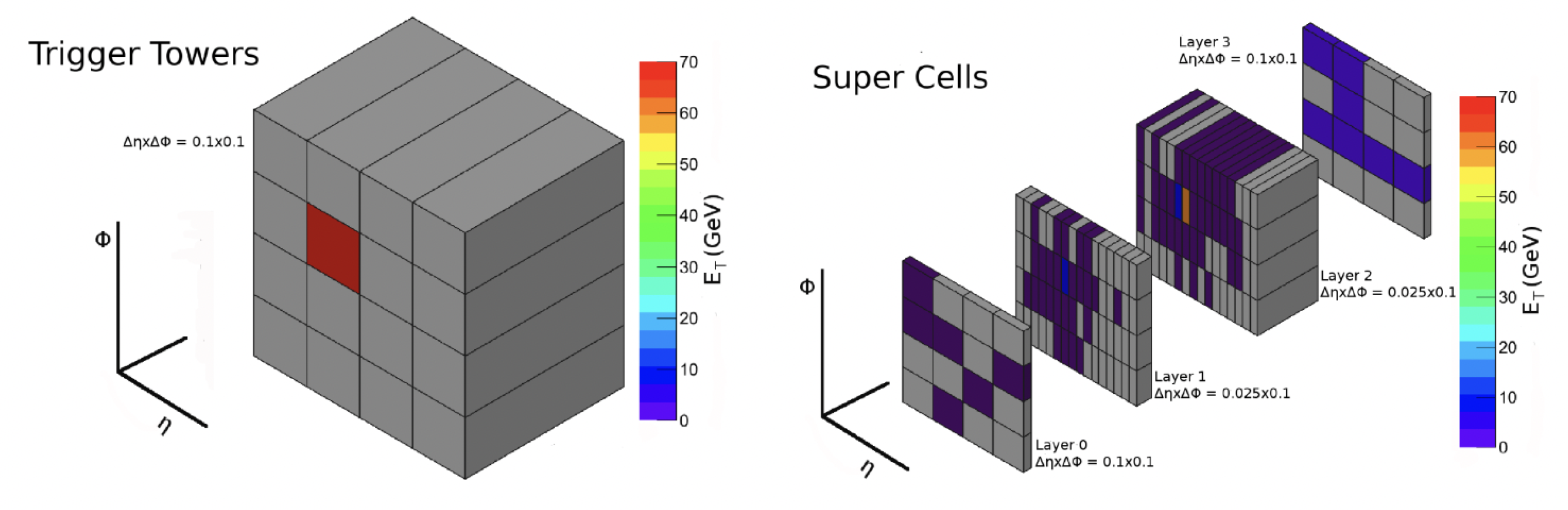 Instruments 06 00037 g003