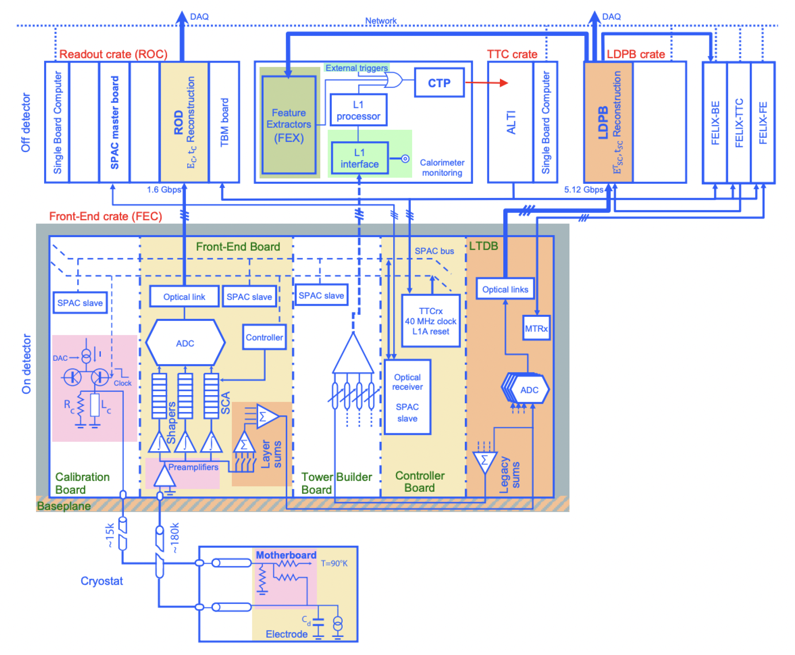 Instruments 06 00037 g005
