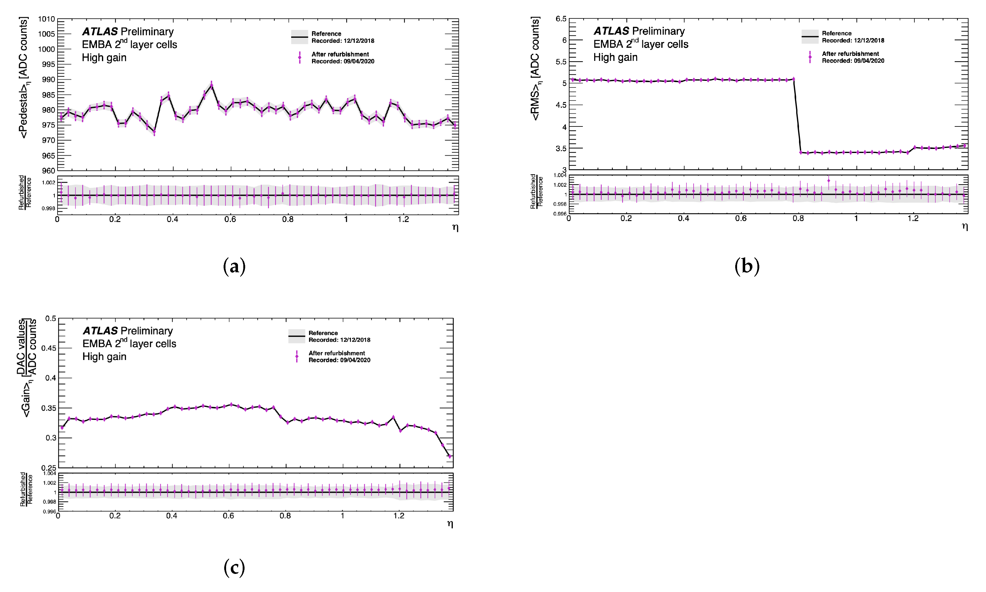 Instruments 06 00037 g006