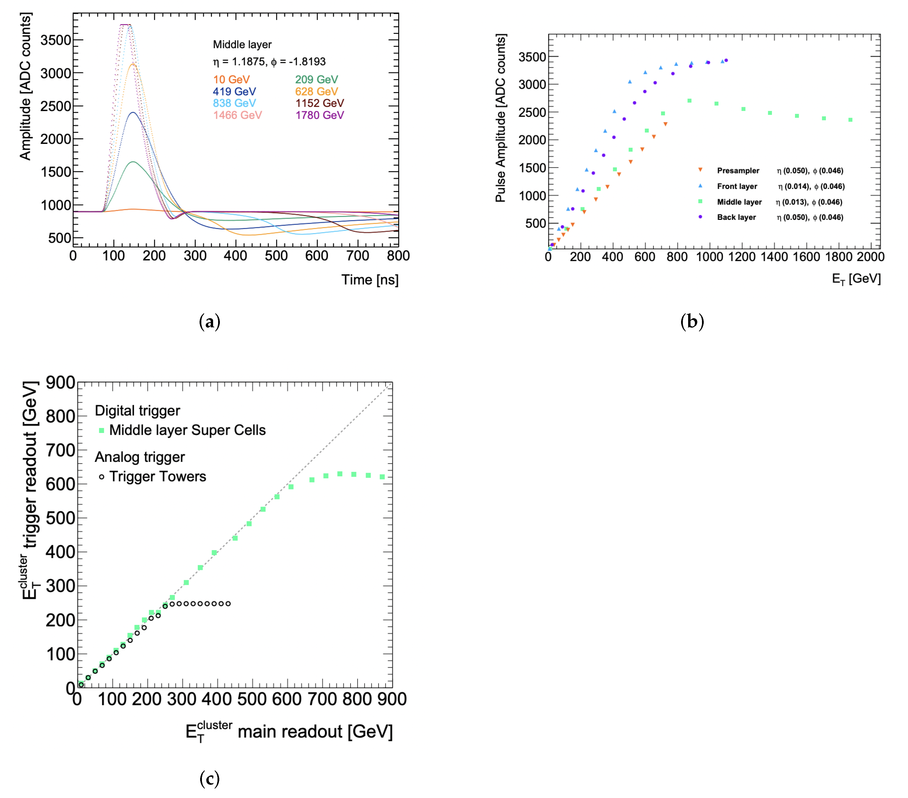 Instruments 06 00037 g007