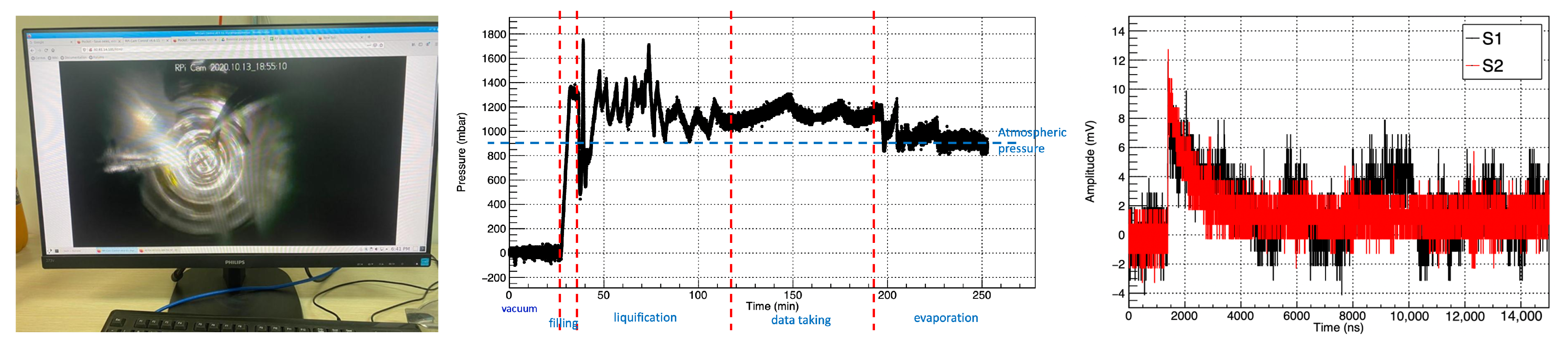 Instruments 06 00045 g003