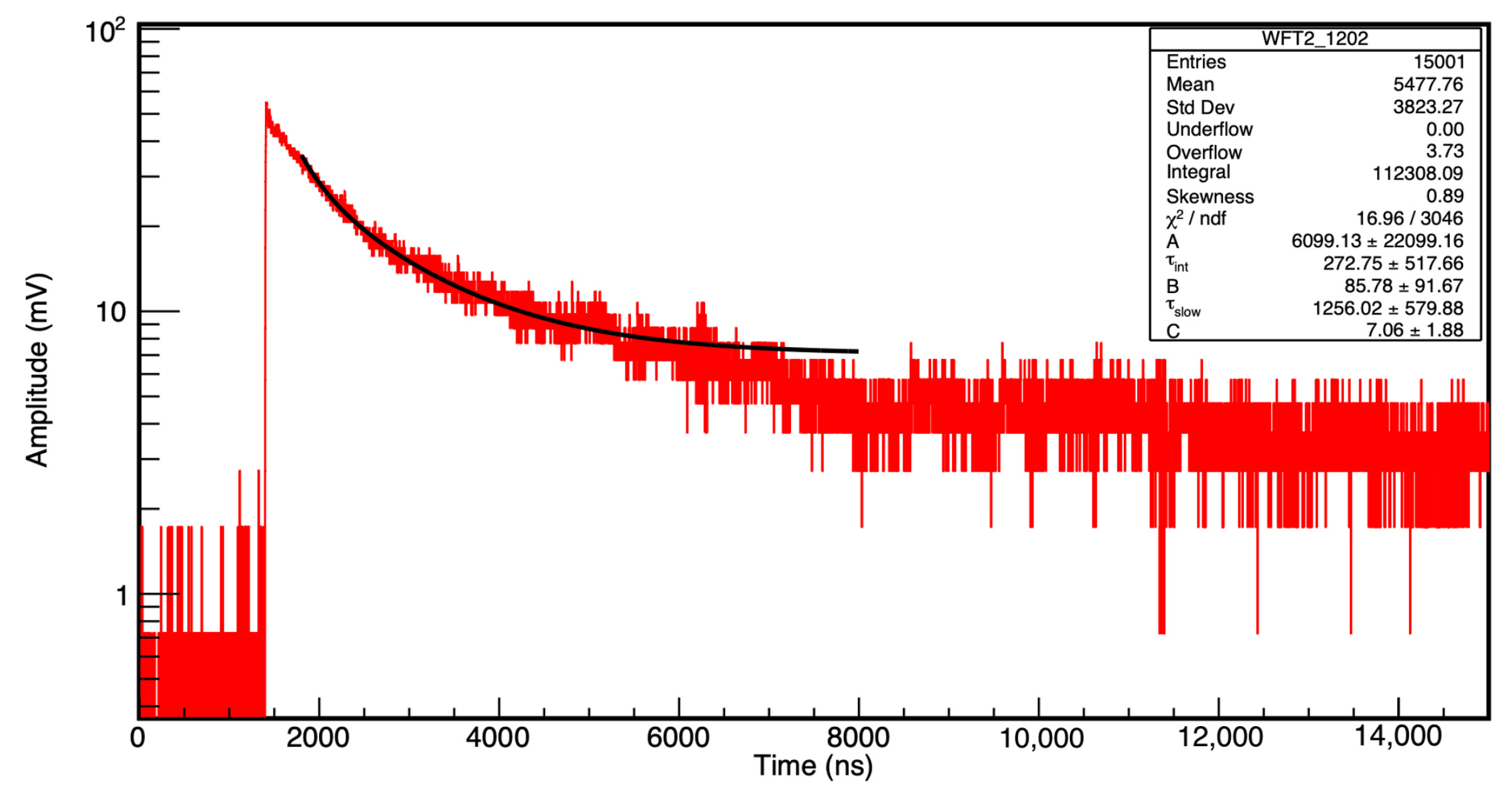 Instruments 06 00045 g004