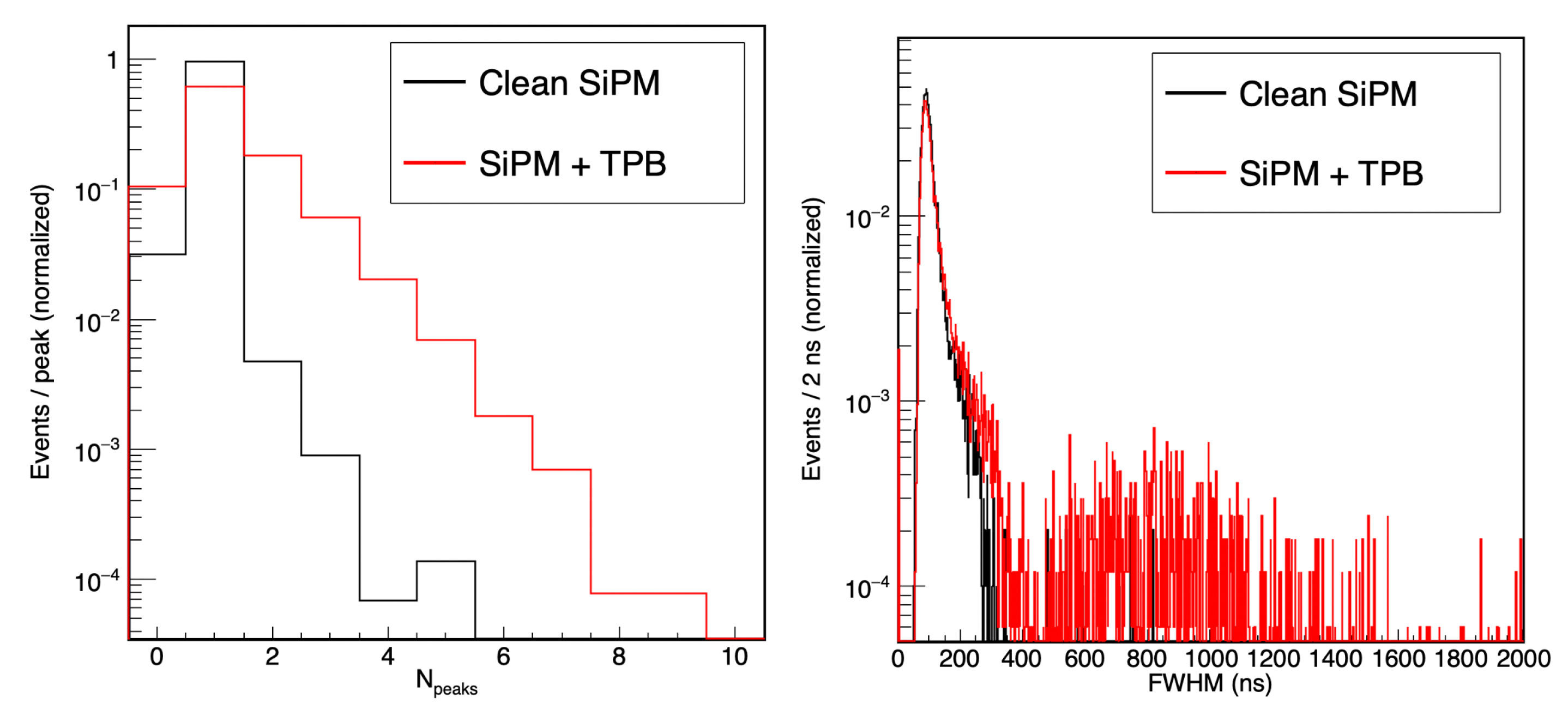 Instruments 06 00045 g006