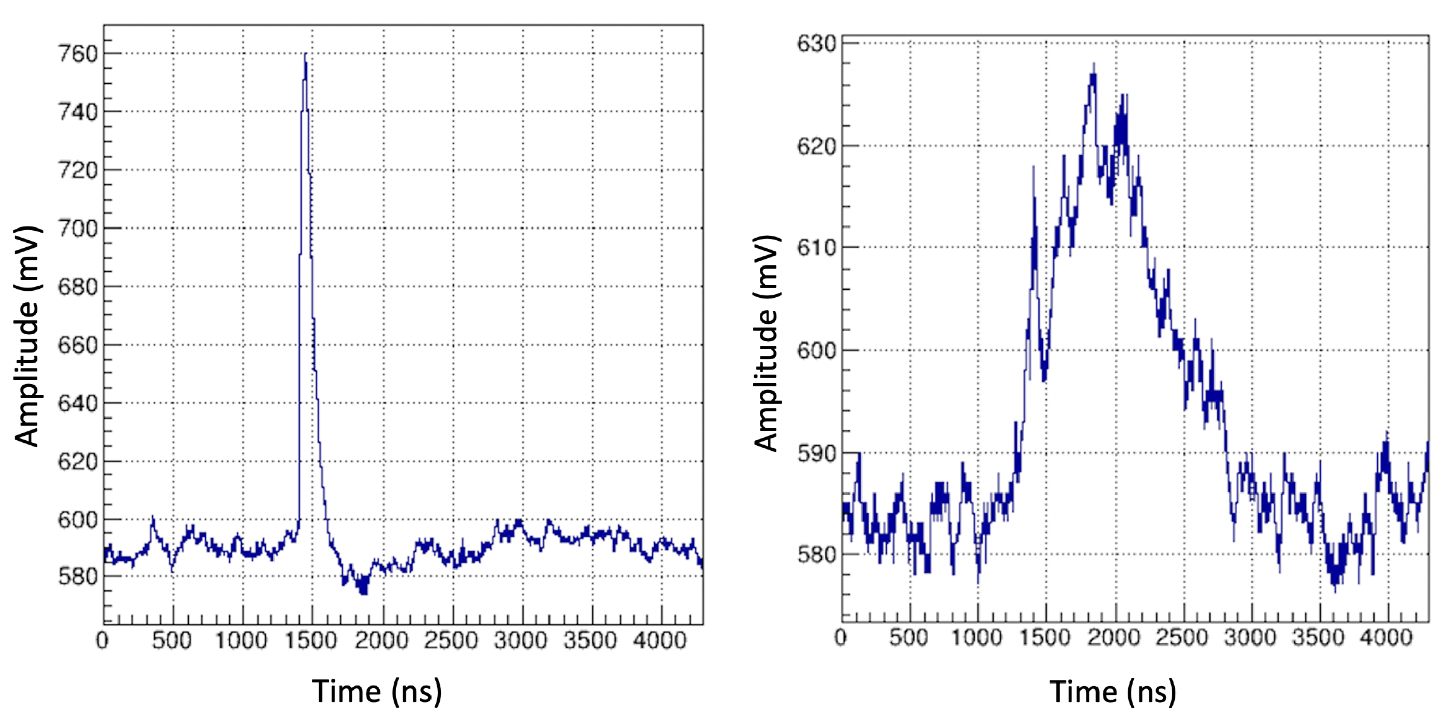 Instruments 06 00045 g007