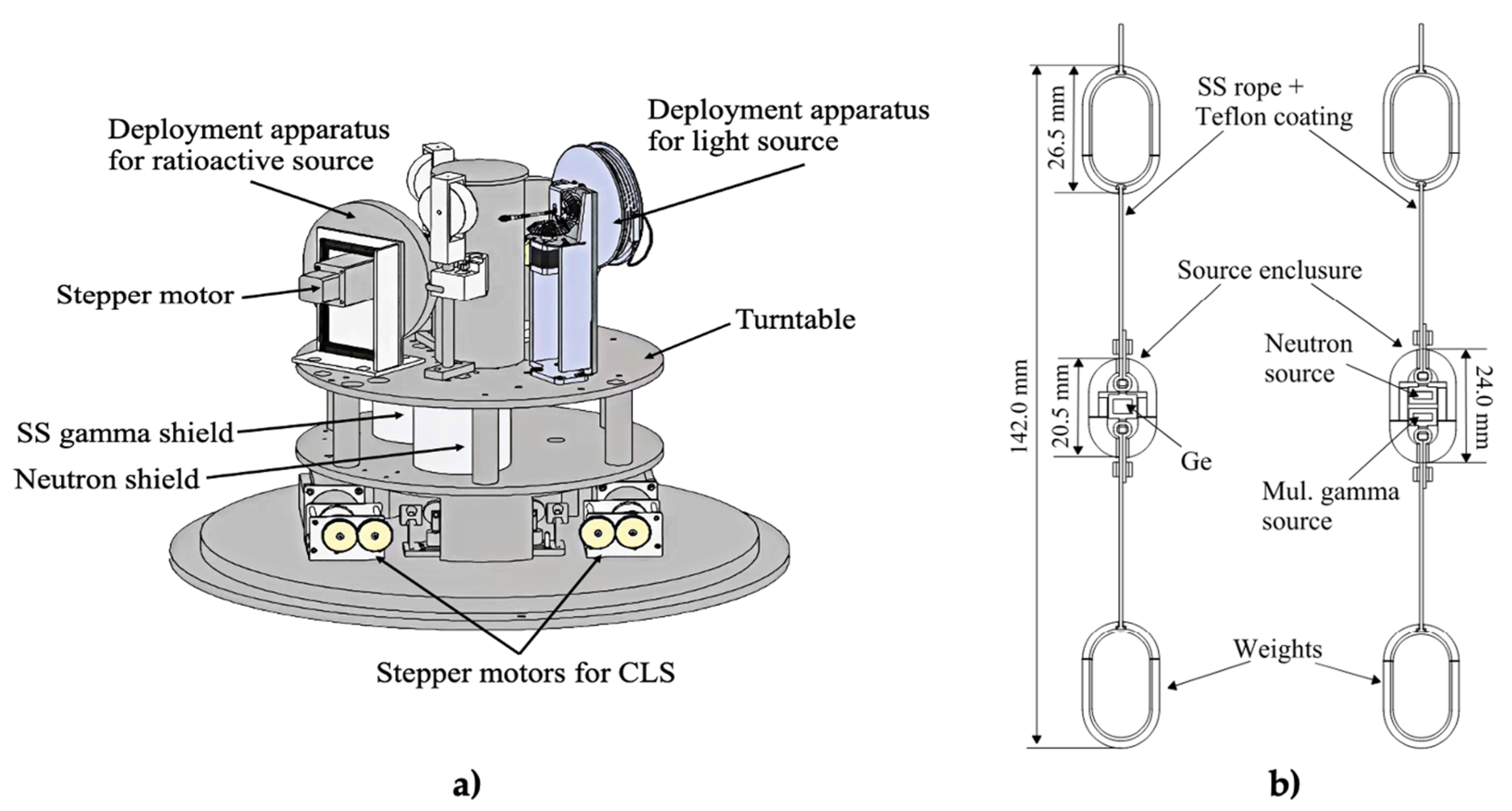 Instruments 06 00050 g003