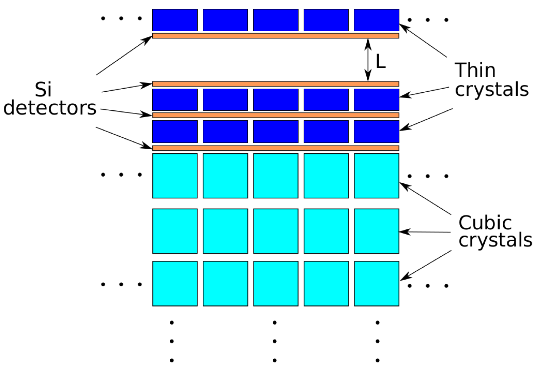 Instruments 06 00052 g003