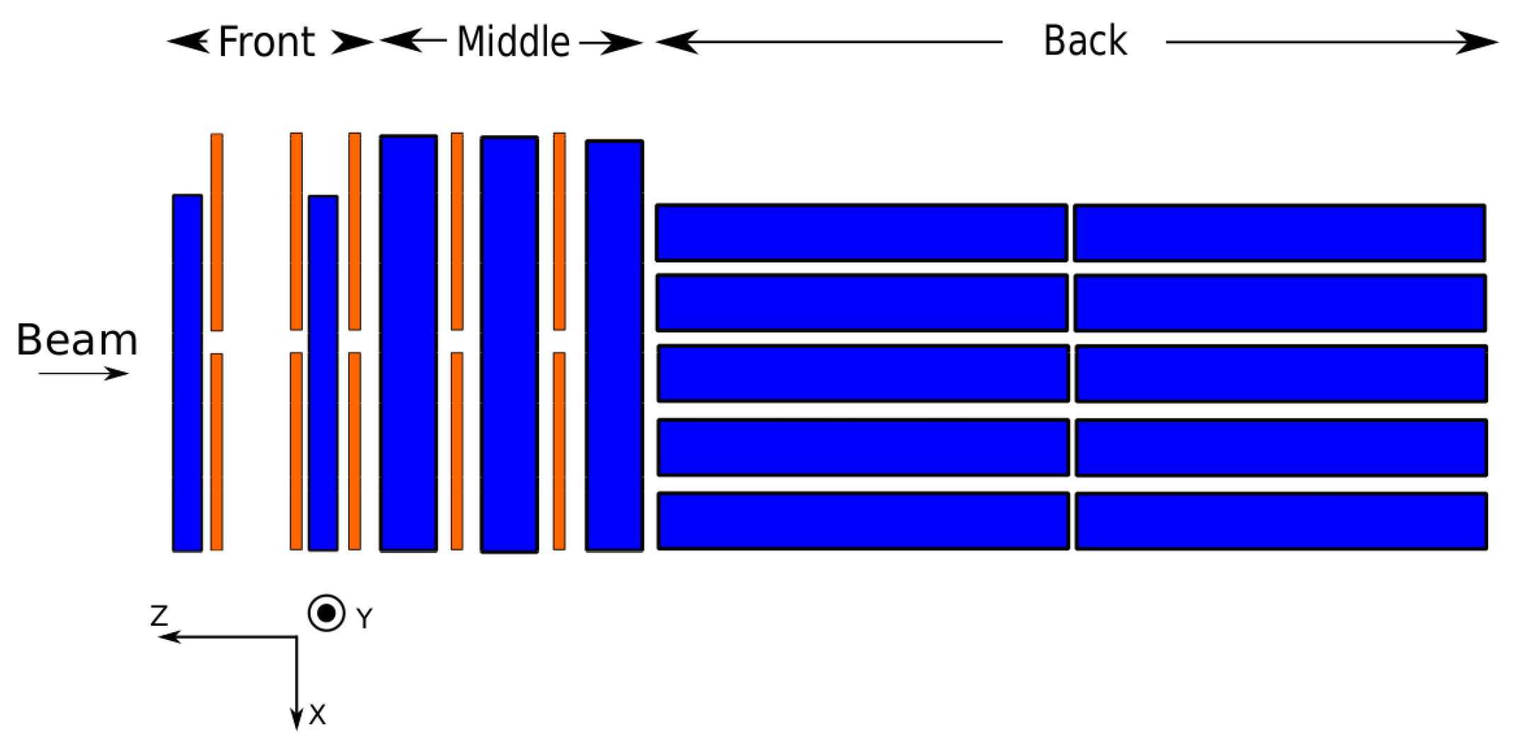 Instruments 06 00052 g005