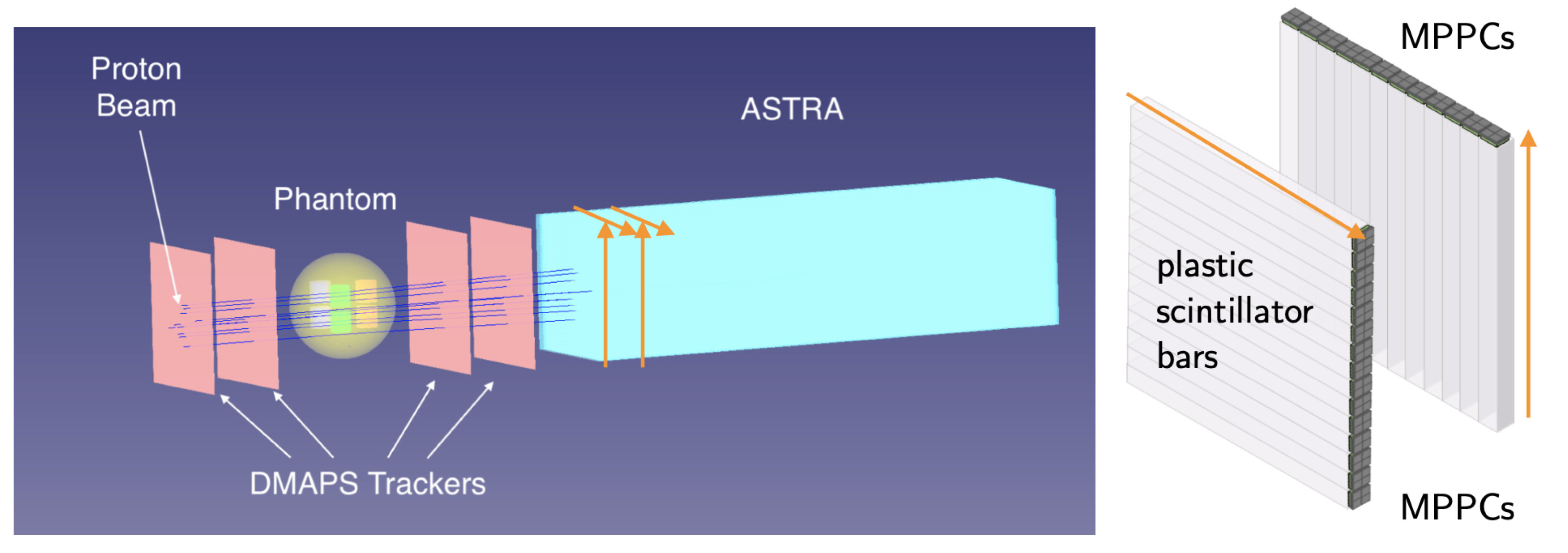 Instruments 06 00058 g001