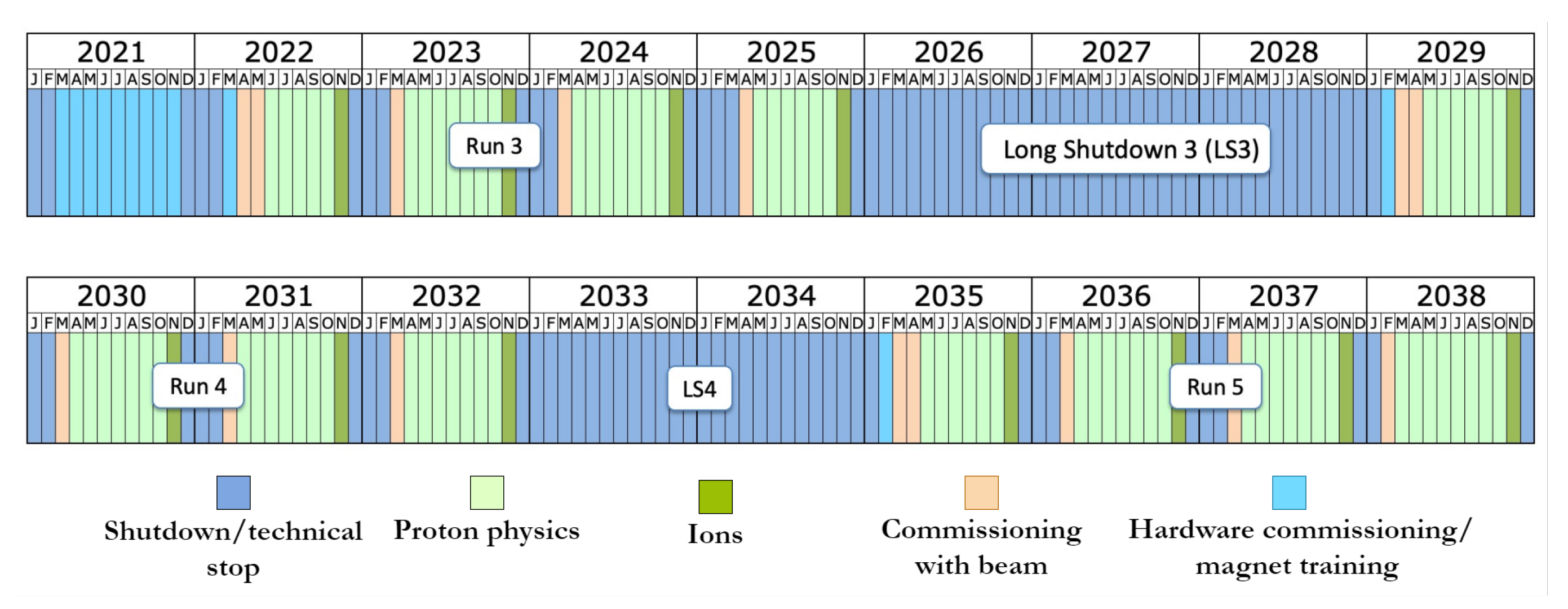 Instruments 06 00064 g001