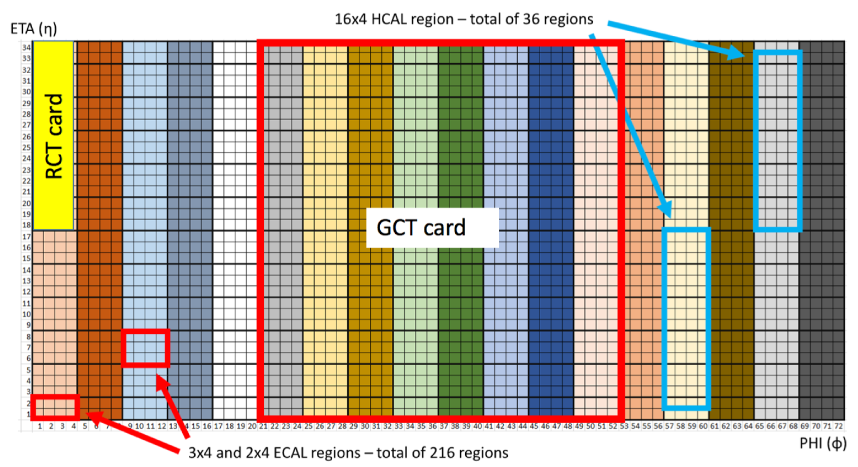 Instruments 06 00064 g003