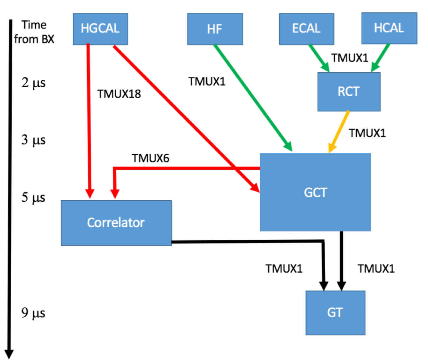 Instruments 06 00064 g004