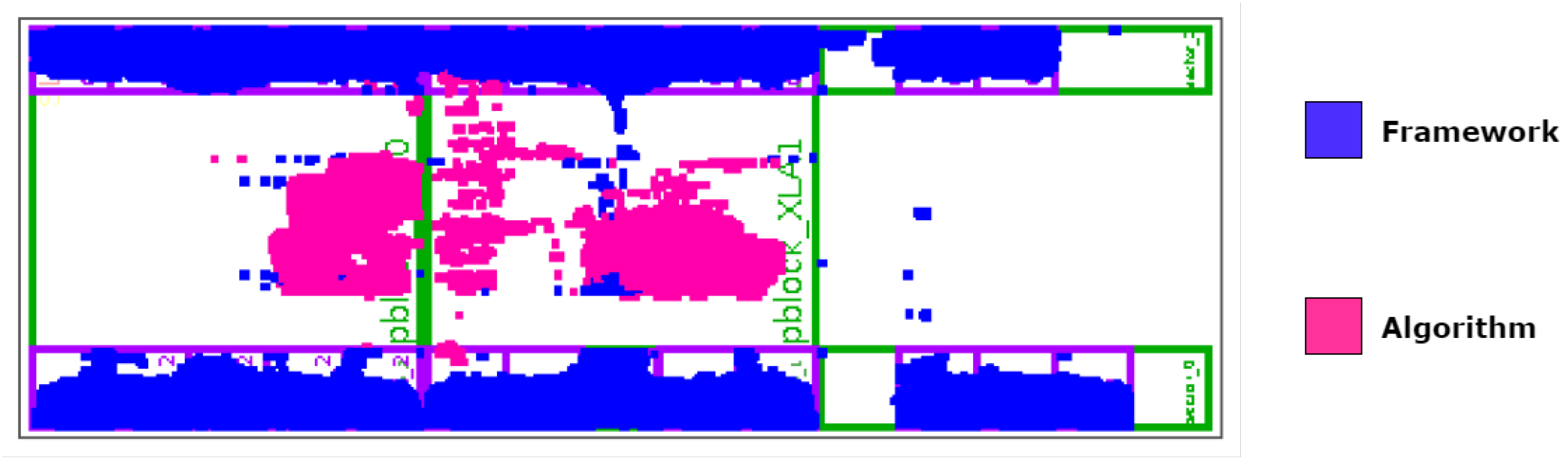 Instruments 06 00064 g005