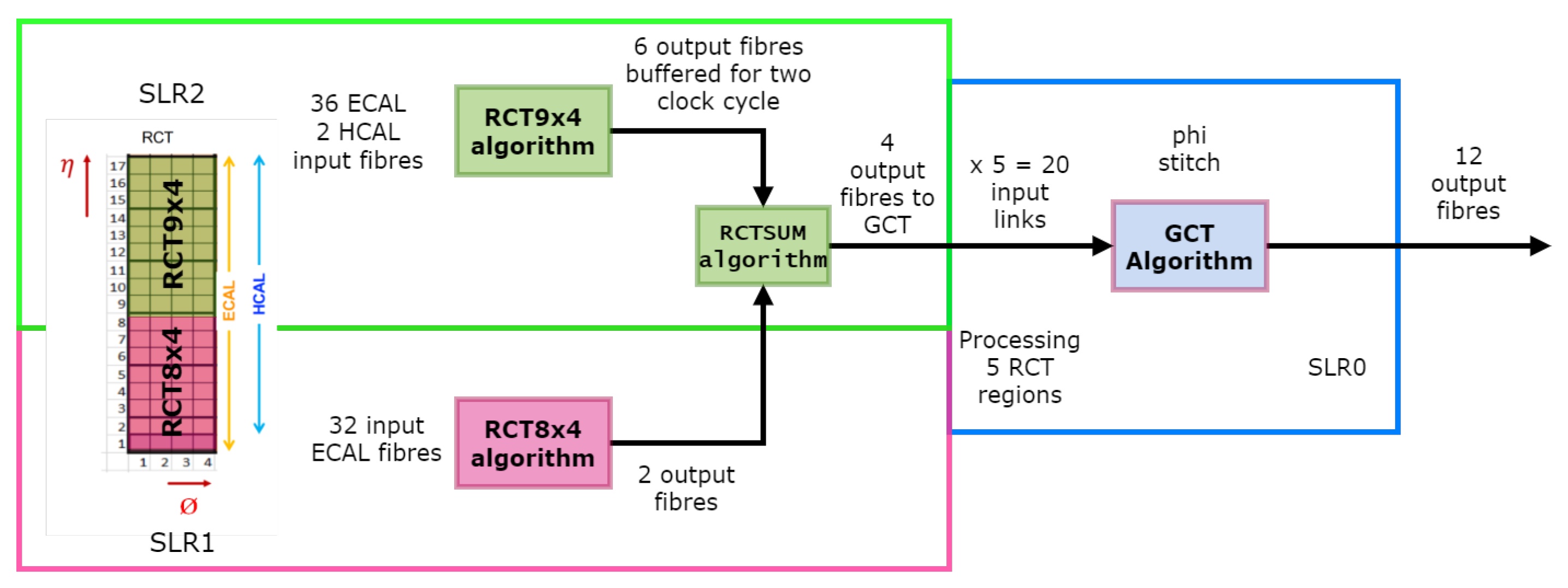 Instruments 06 00064 g007