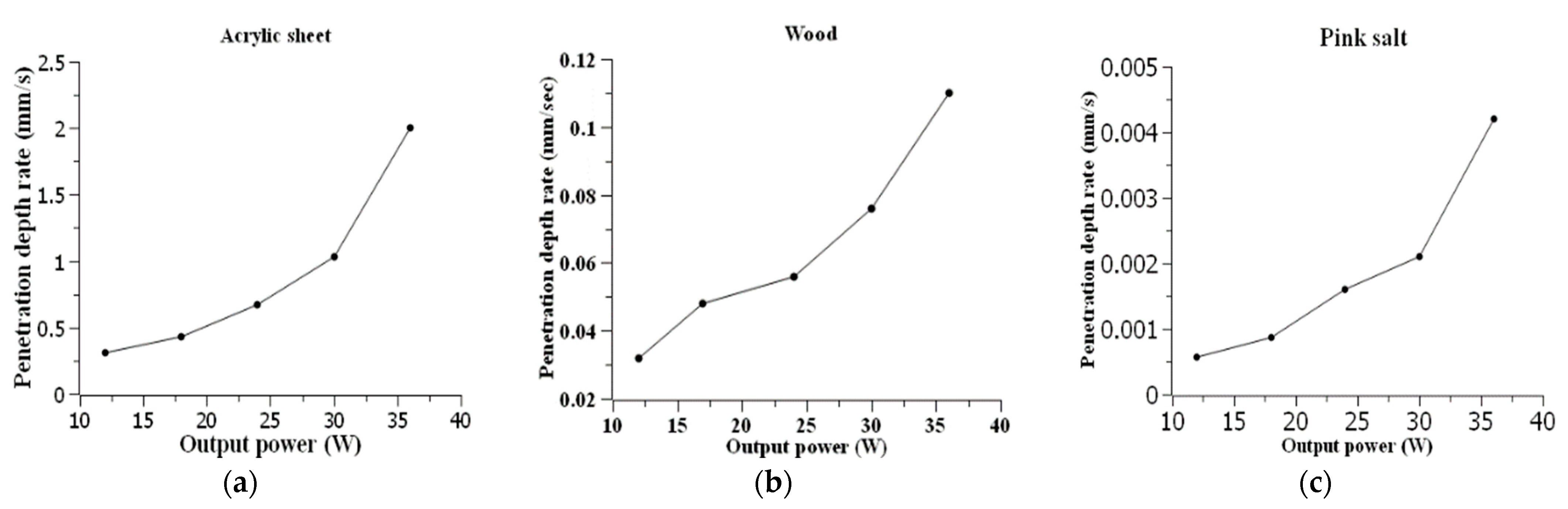 Instruments 06 00072 g005 Instruments 06 00072 g005