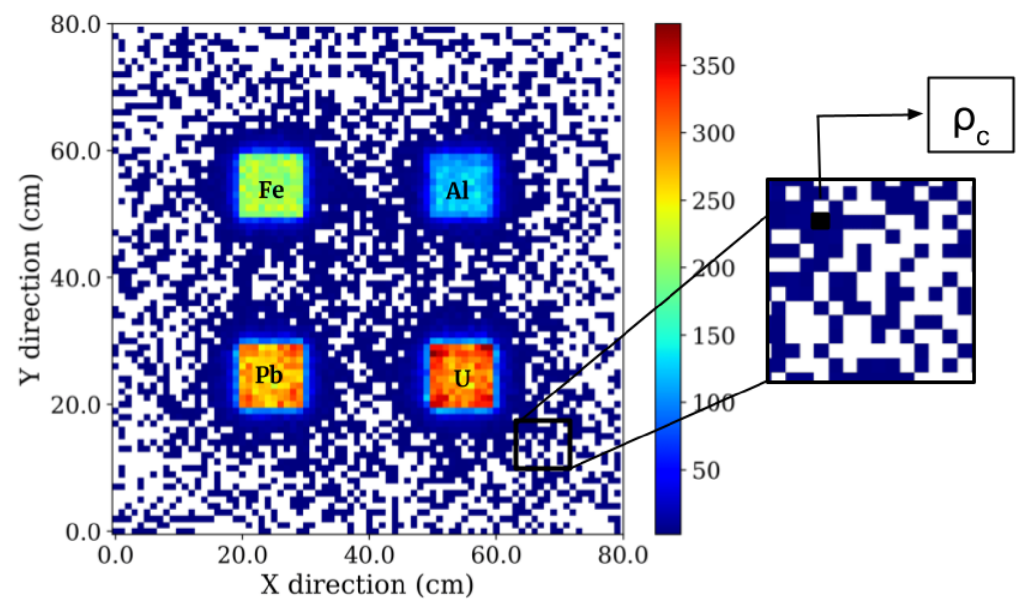 Instruments 06 00077 g003