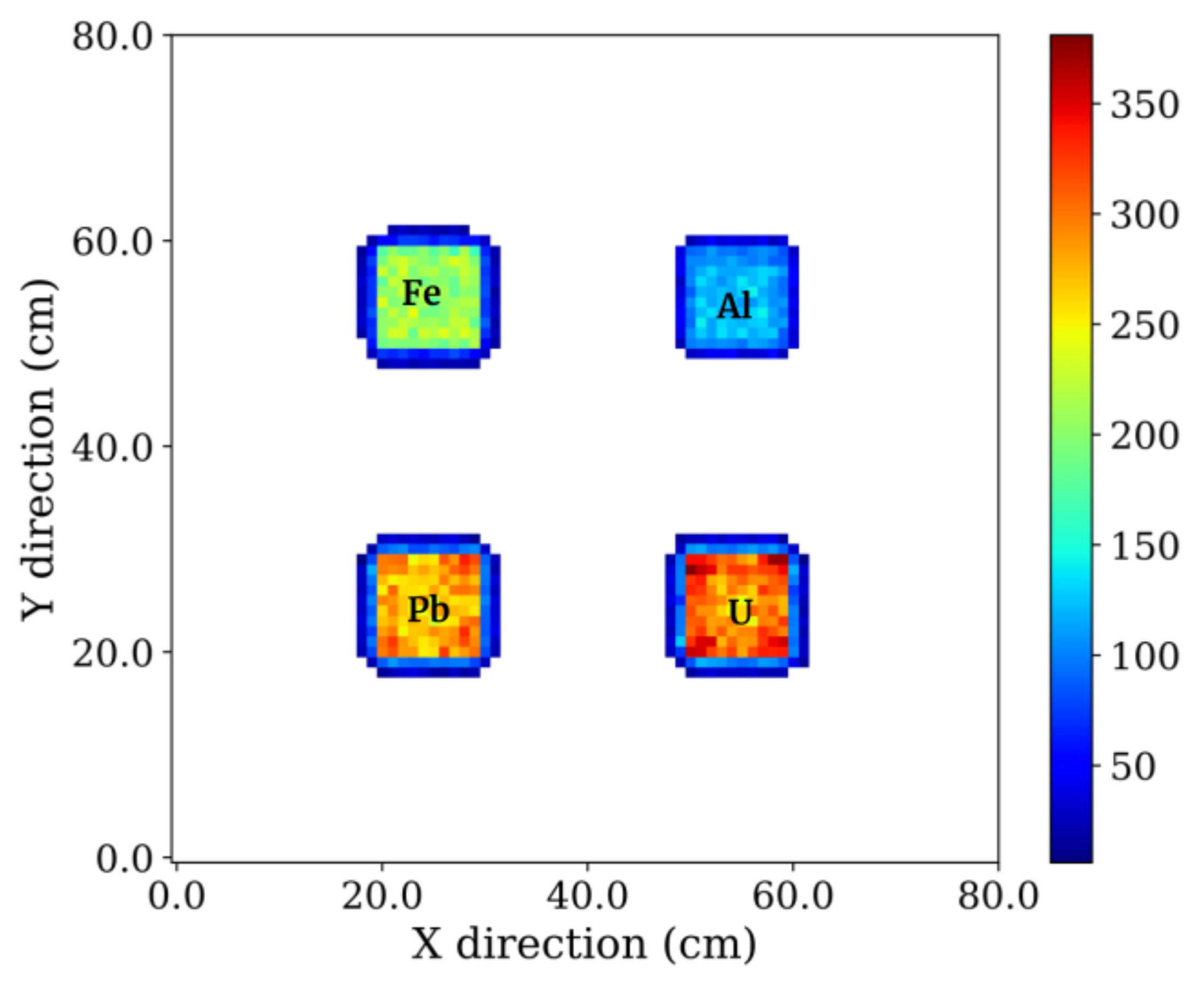 Instruments 06 00077 g004