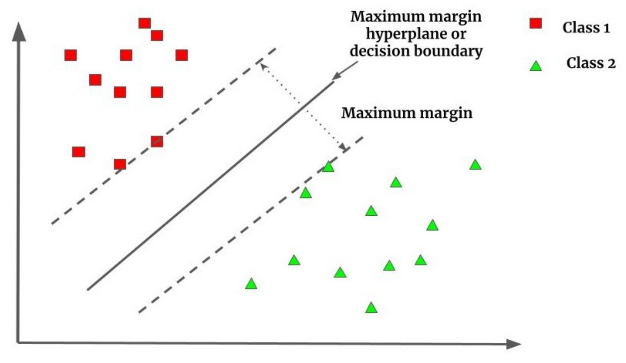 Instruments 06 00077 g005