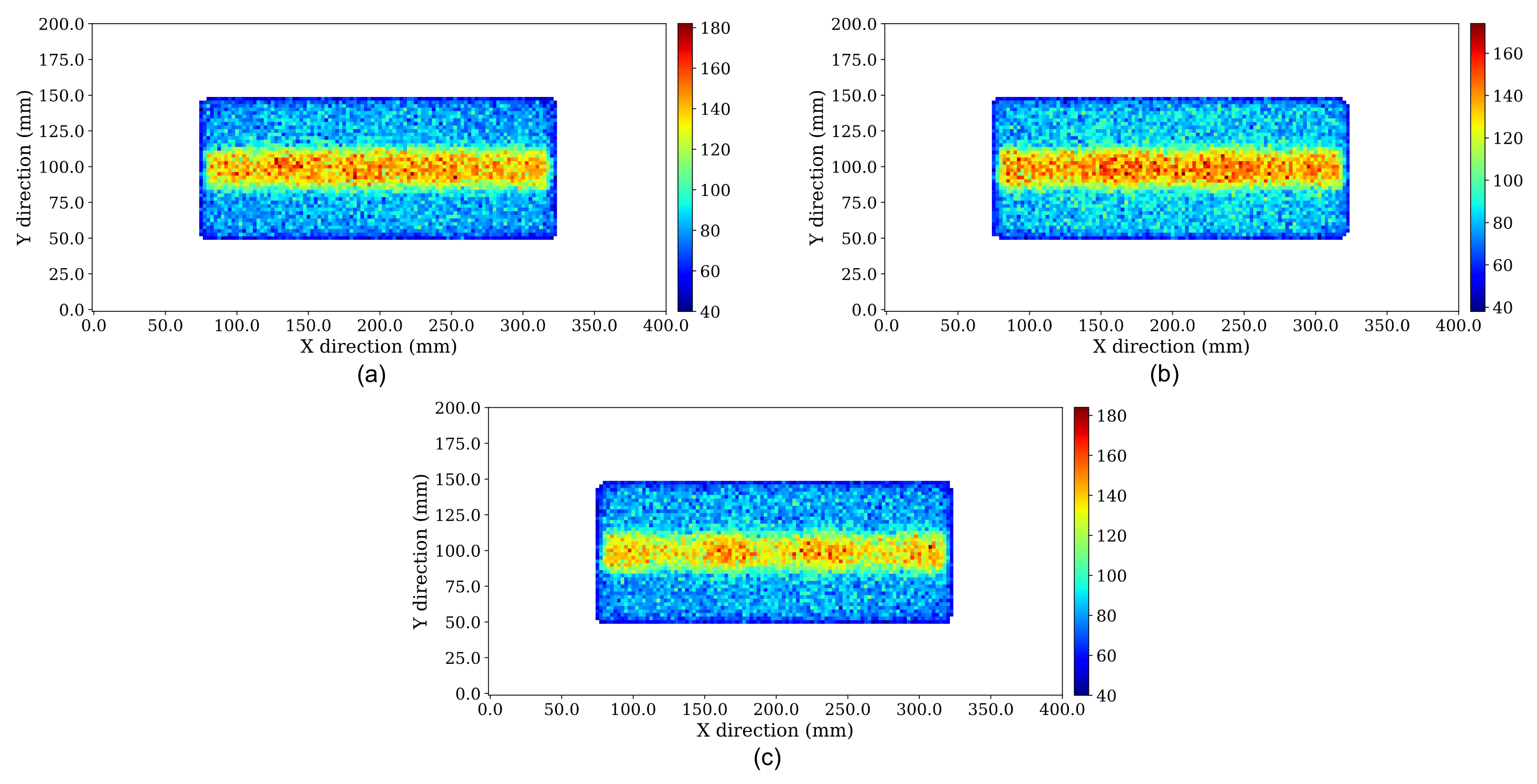 Instruments 06 00077 g008
