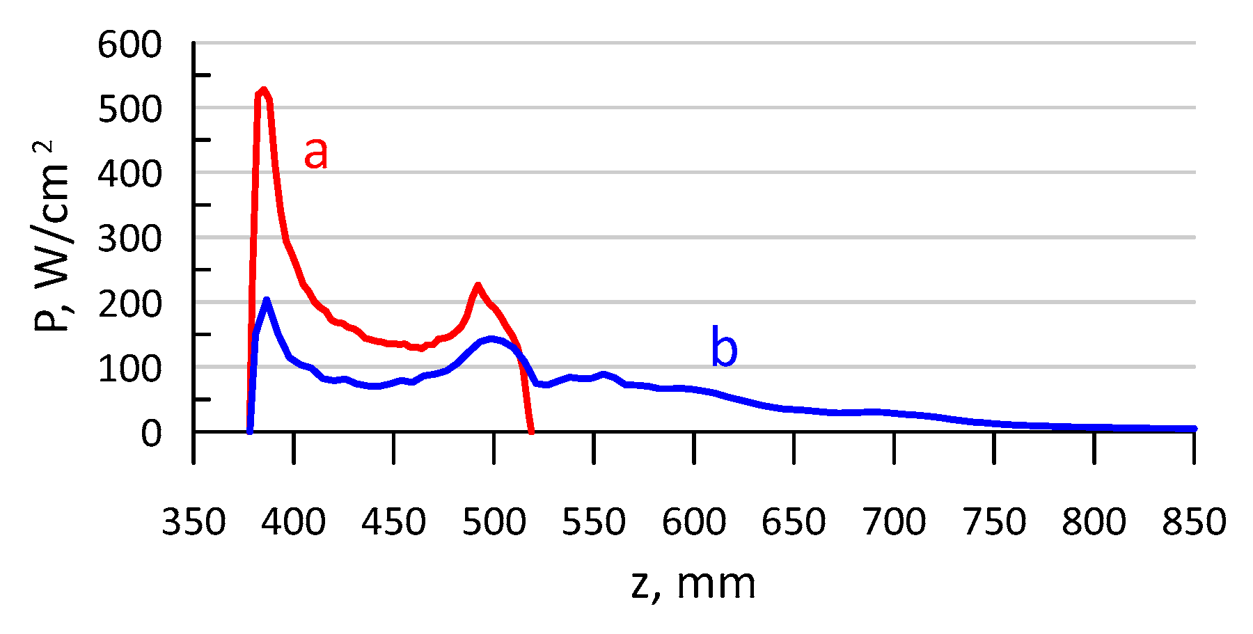 Instruments 06 00081 g001 Instruments 06 00081 g001