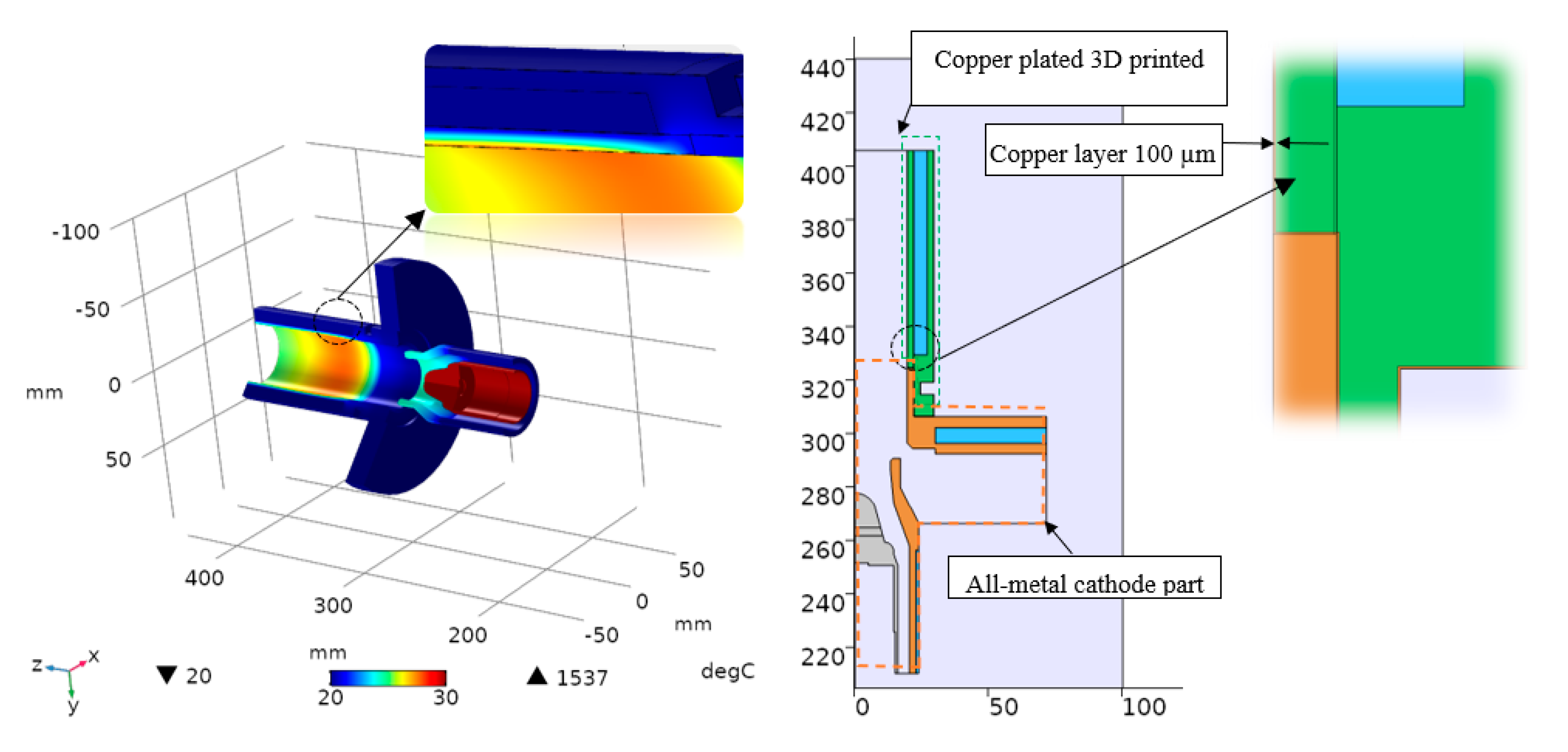 Instruments 06 00081 g002 Instruments 06 00081 g002