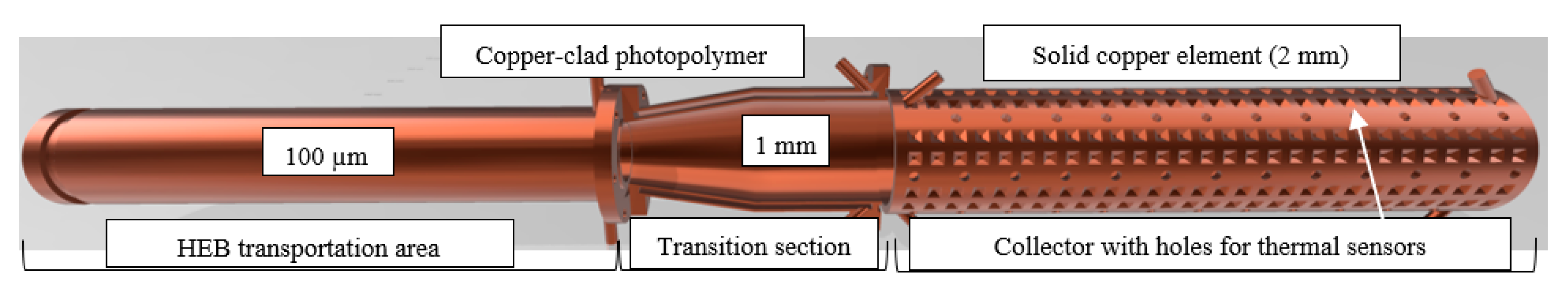 Instruments 06 00081 g005 Instruments 06 00081 g005