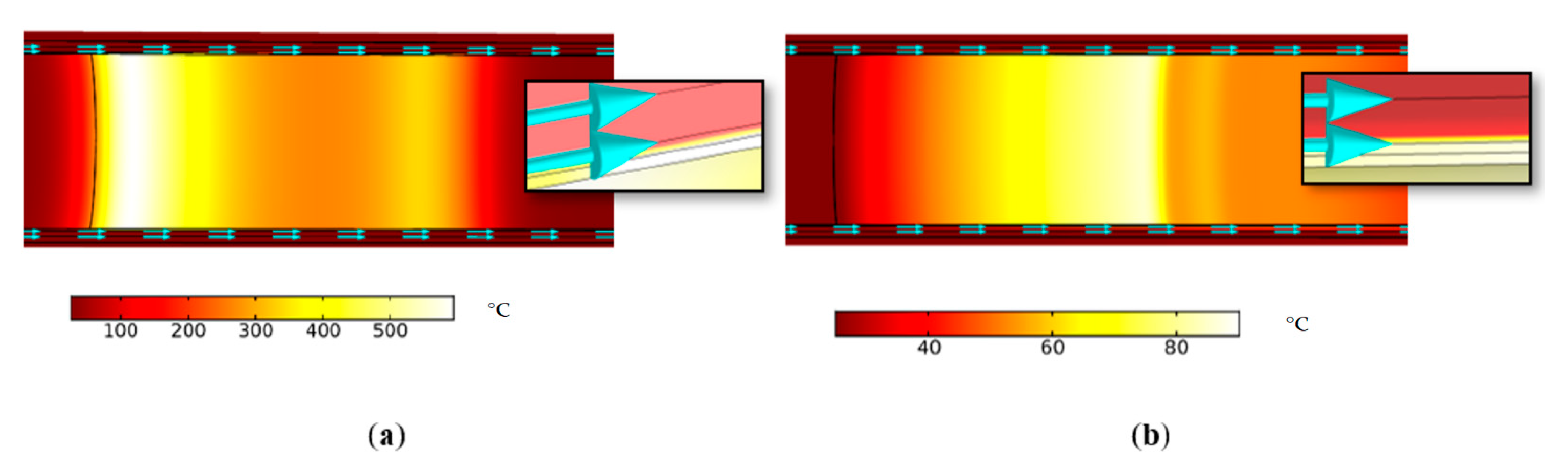 Instruments 06 00081 g006 Instruments 06 00081 g006