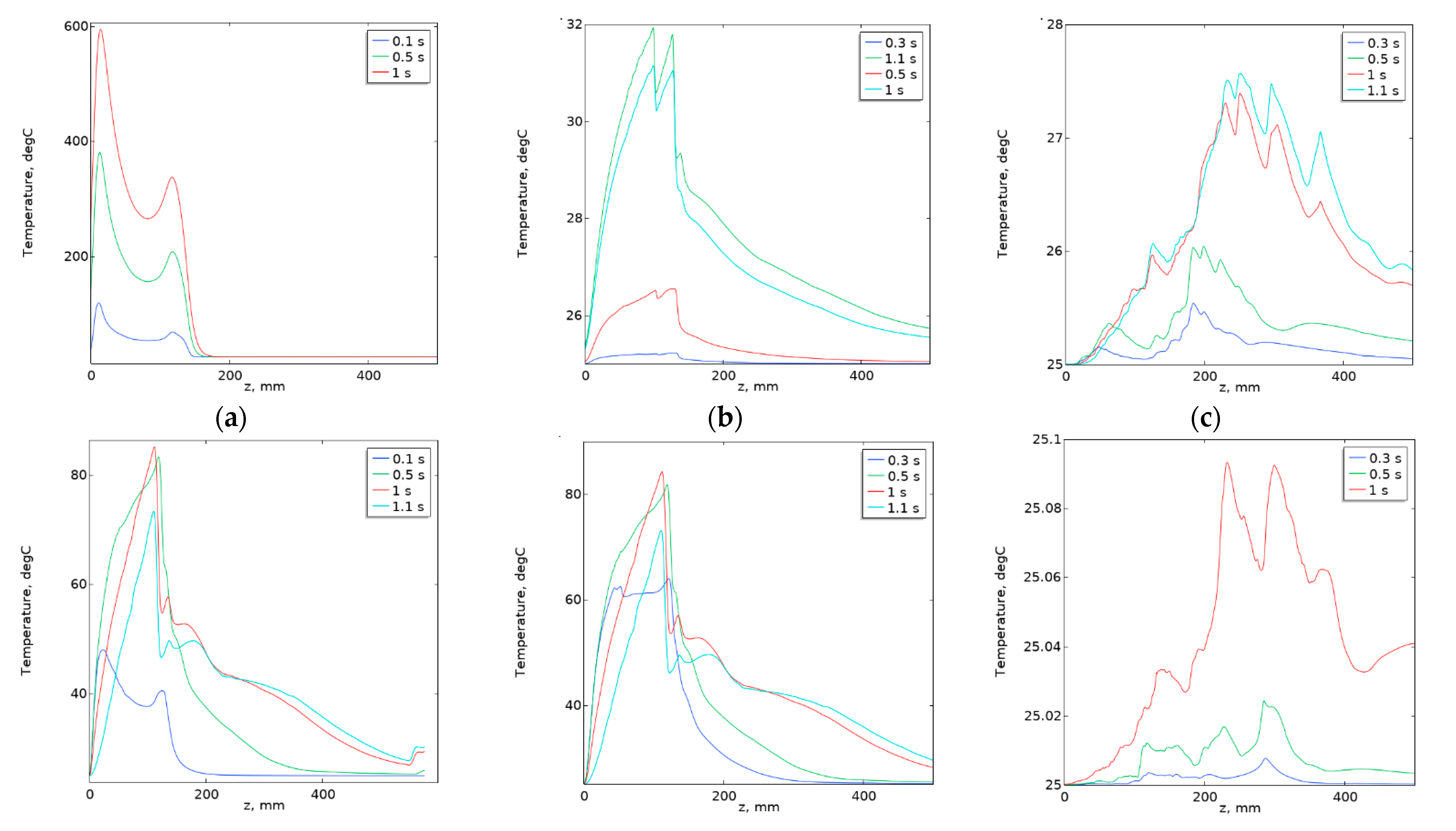 Instruments 06 00081 g007 Instruments 06 00081 g007