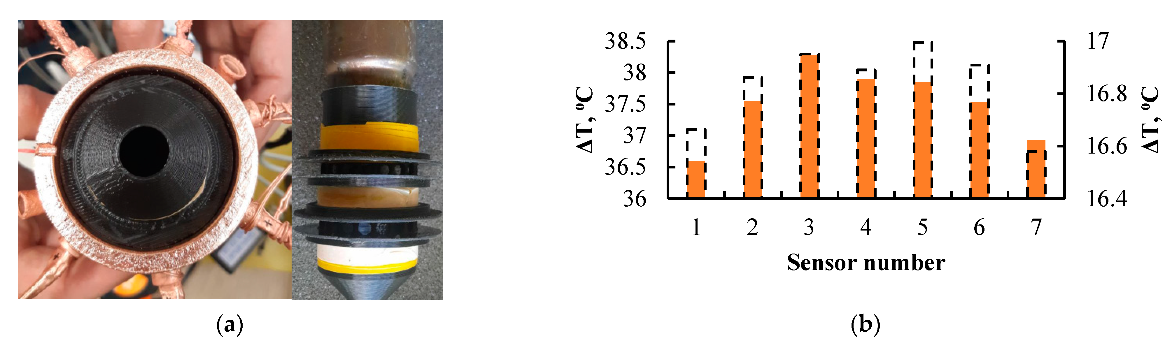Instruments 06 00081 g010 Instruments 06 00081 g010