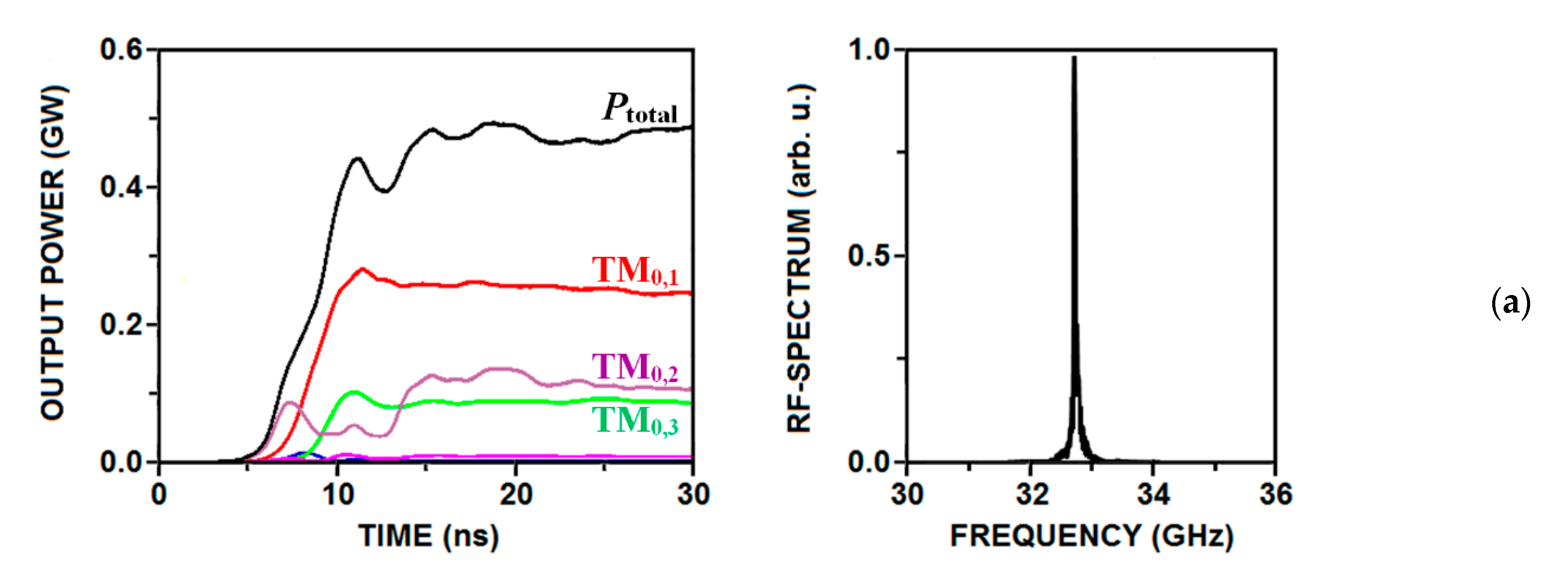 Instruments 06 00081 g012a Instruments 06 00081 g012a