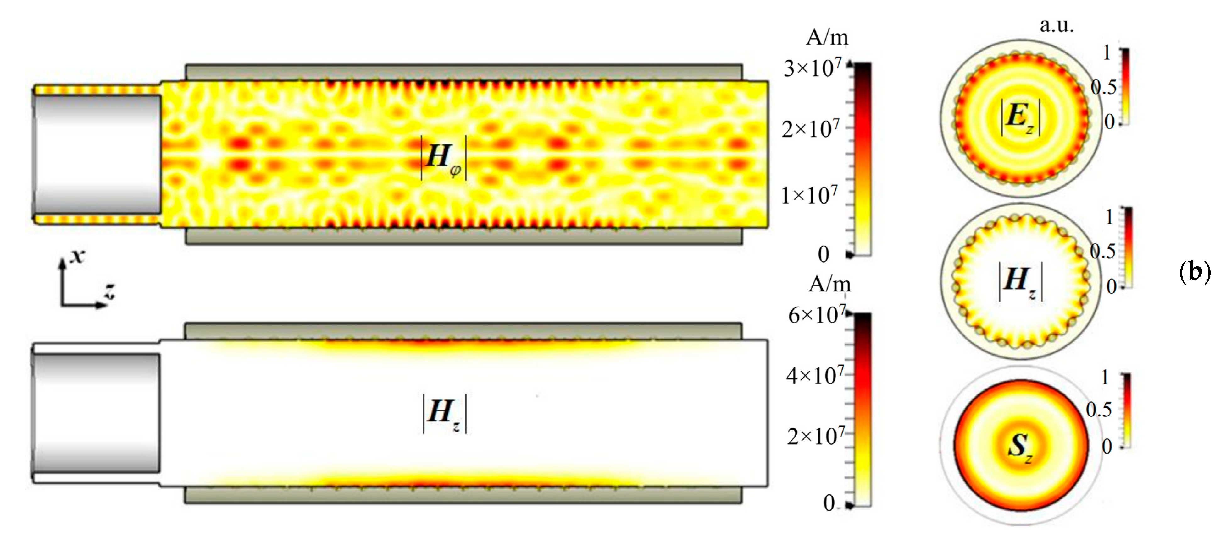 Instruments 06 00081 g012b Instruments 06 00081 g012b
