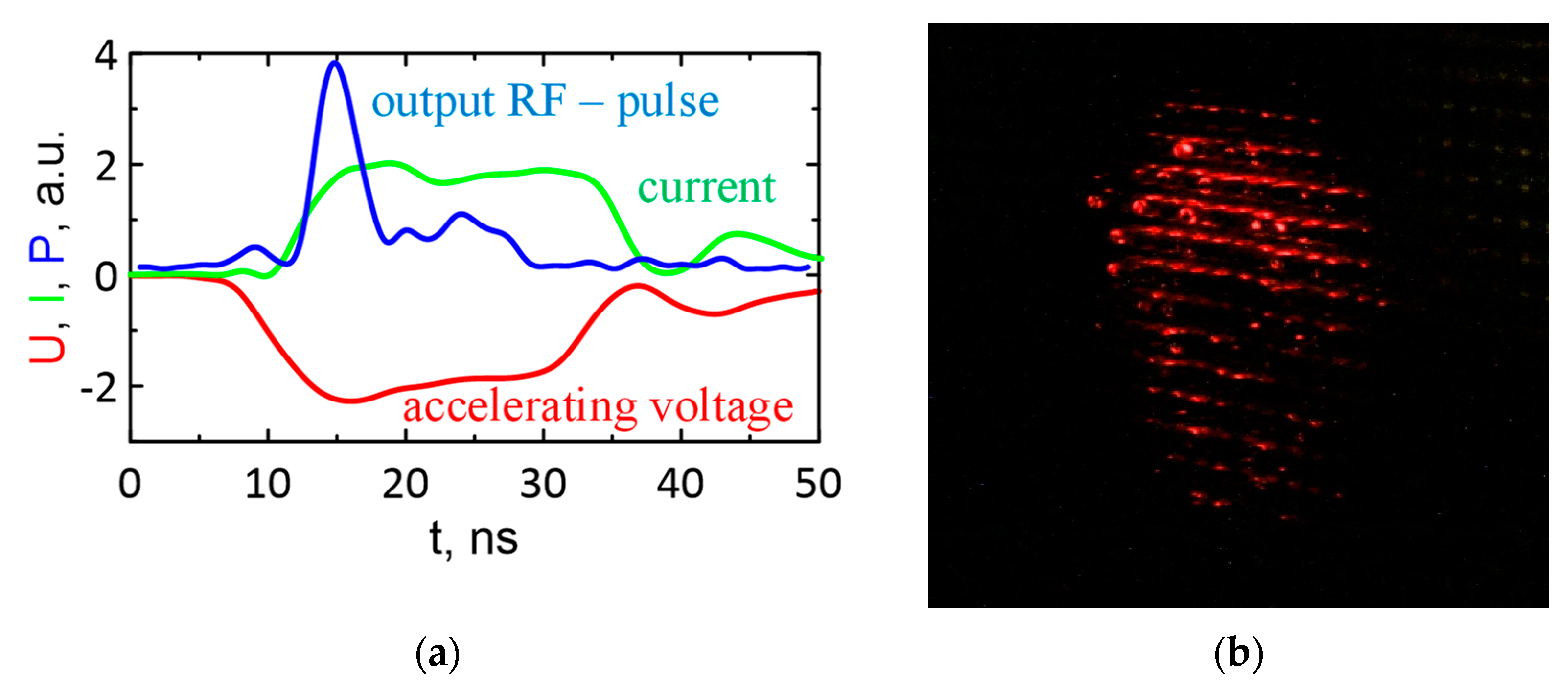 Instruments 06 00081 g013 Instruments 06 00081 g013