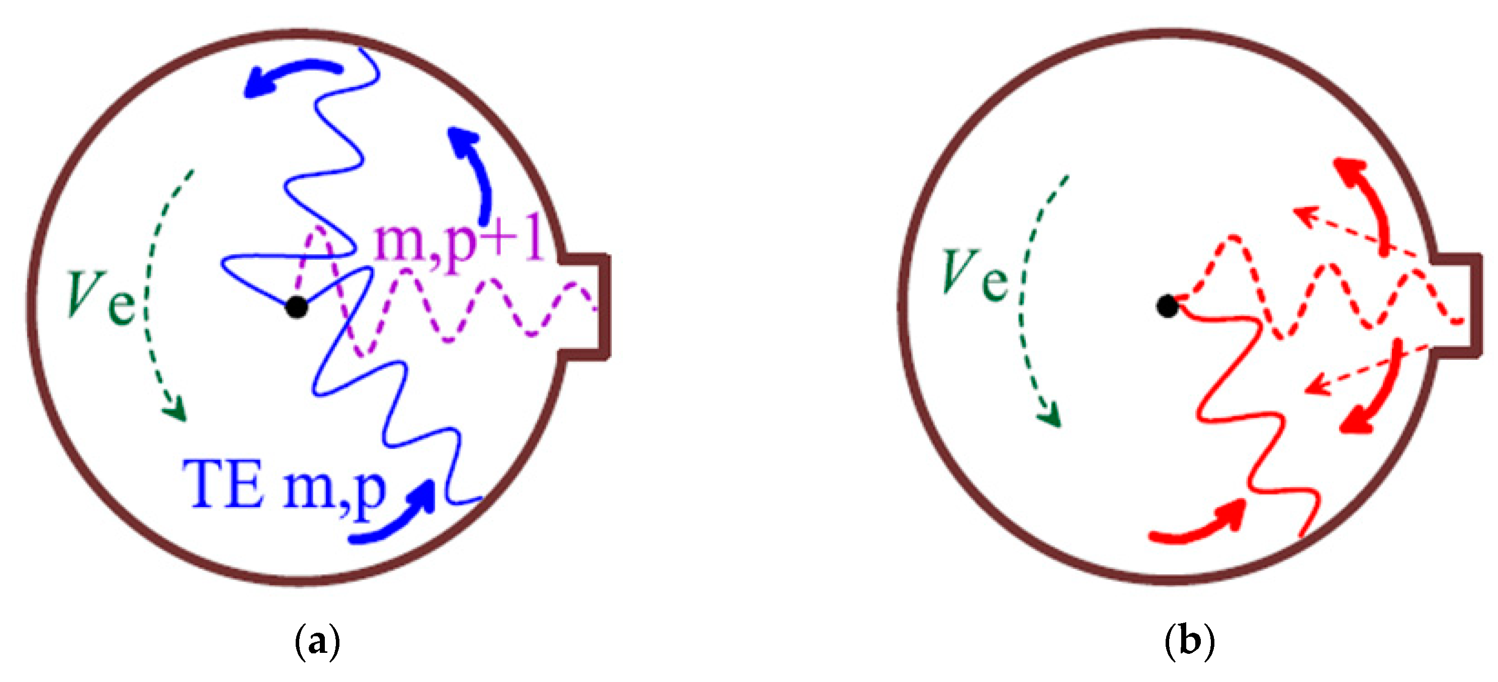 Instruments 06 00081 g015 Instruments 06 00081 g015
