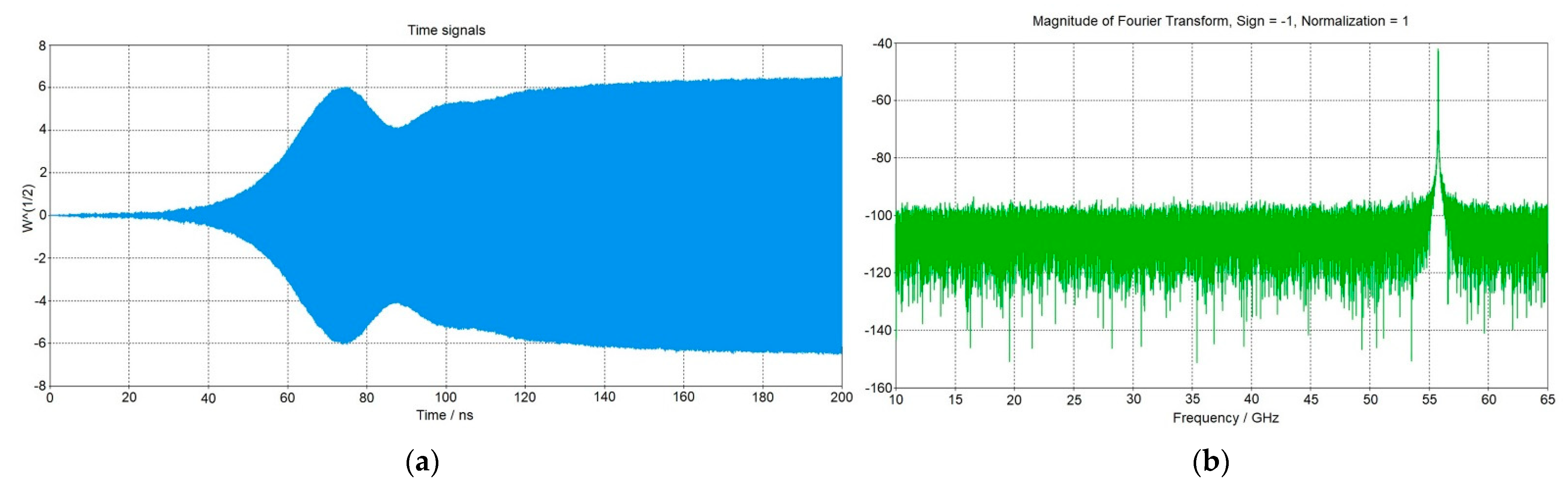 Instruments 06 00081 g018 Instruments 06 00081 g018