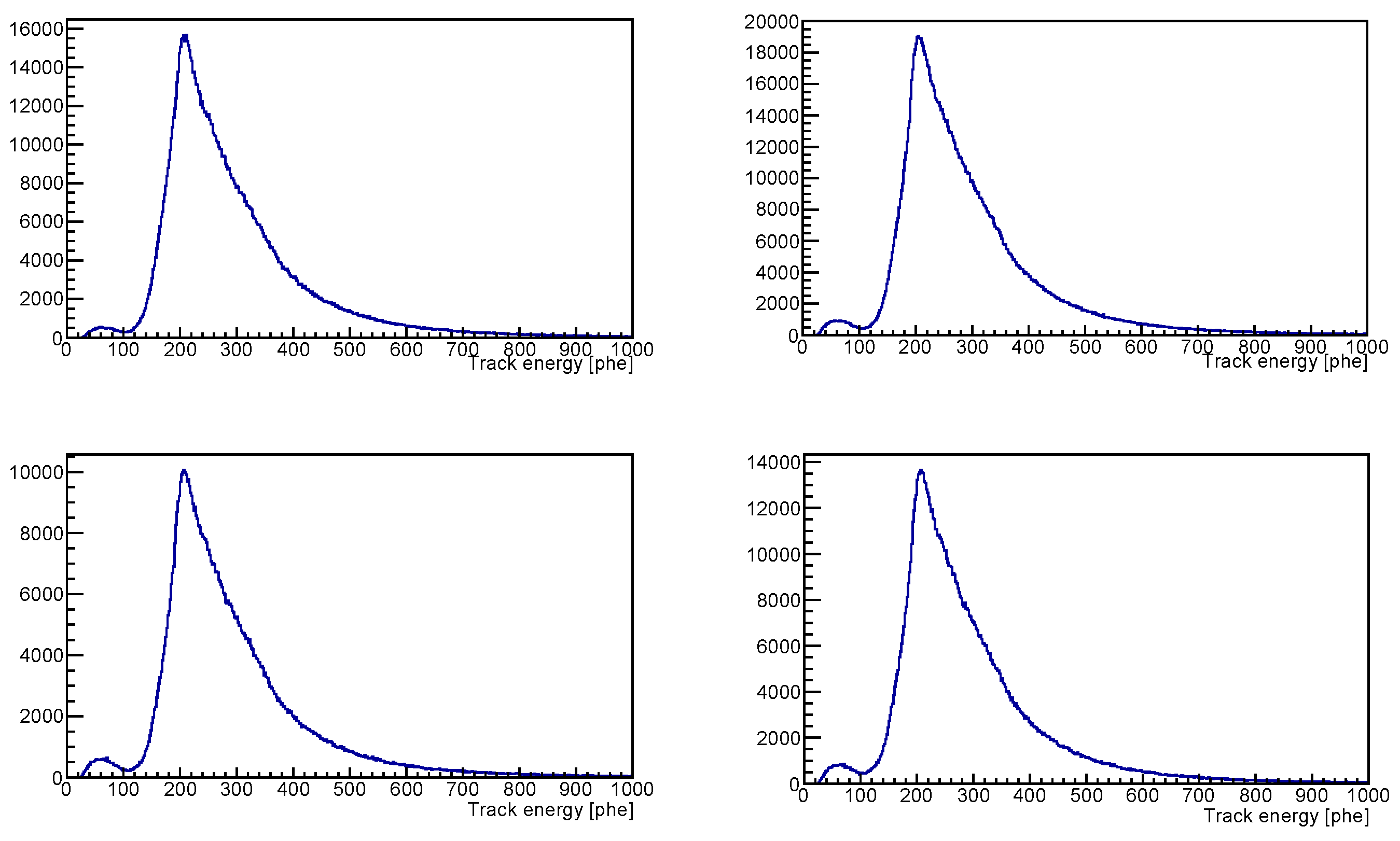 Instruments 07 00002 g008