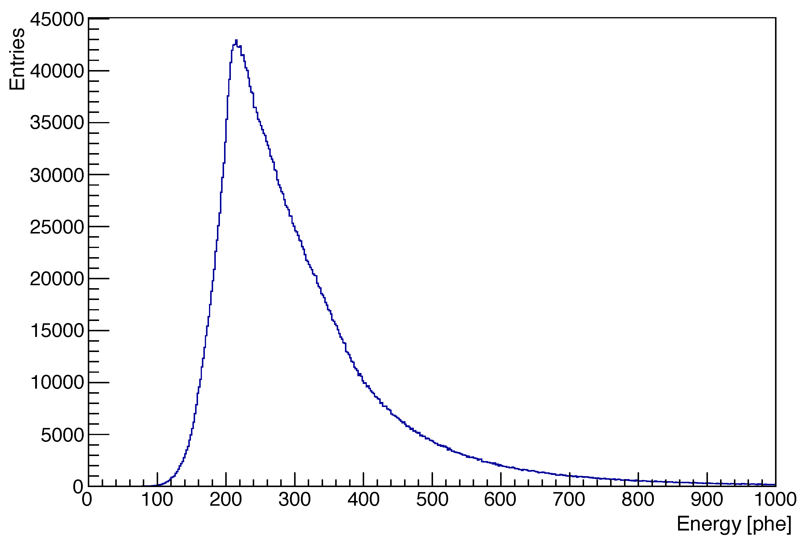 Instruments 07 00002 g009