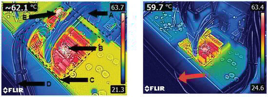 Instruments 07 00003 g004