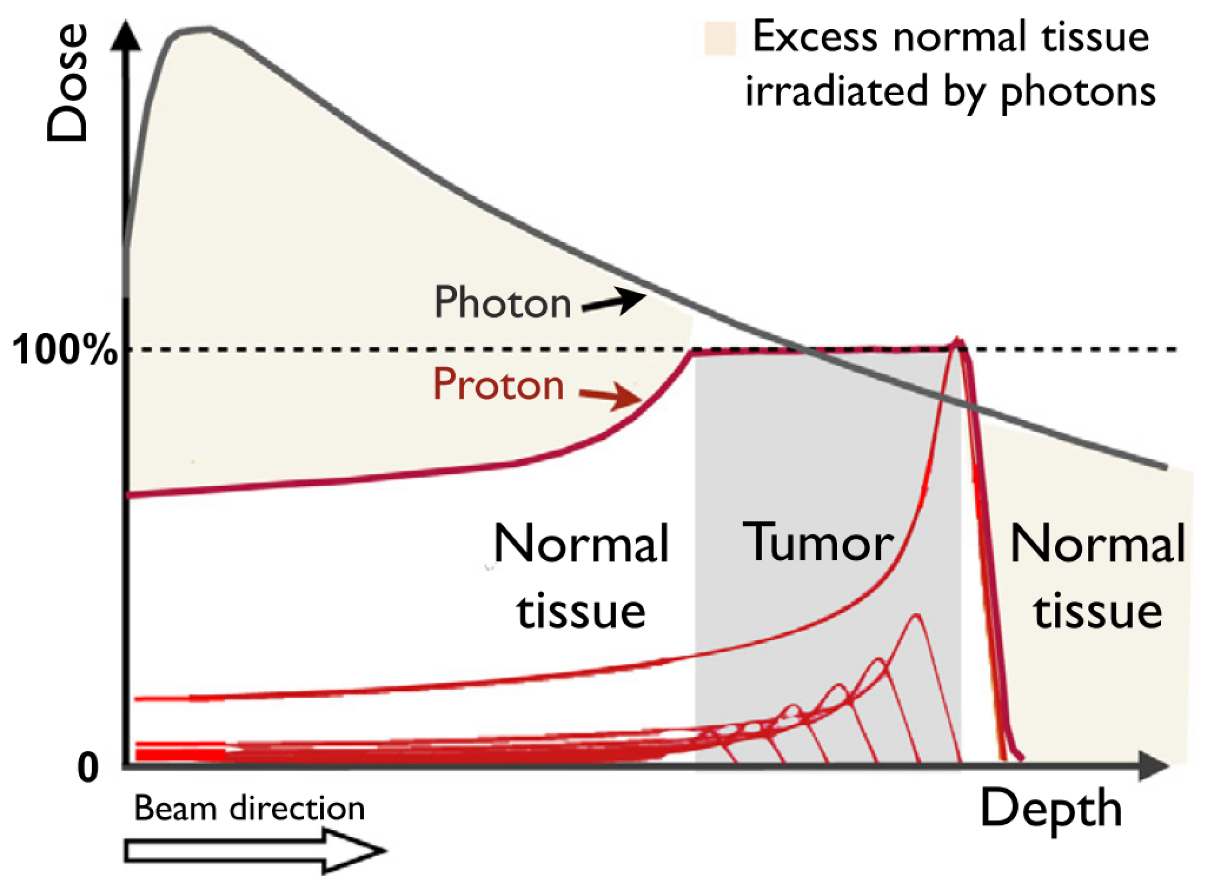 Instruments 07 00009 g001
