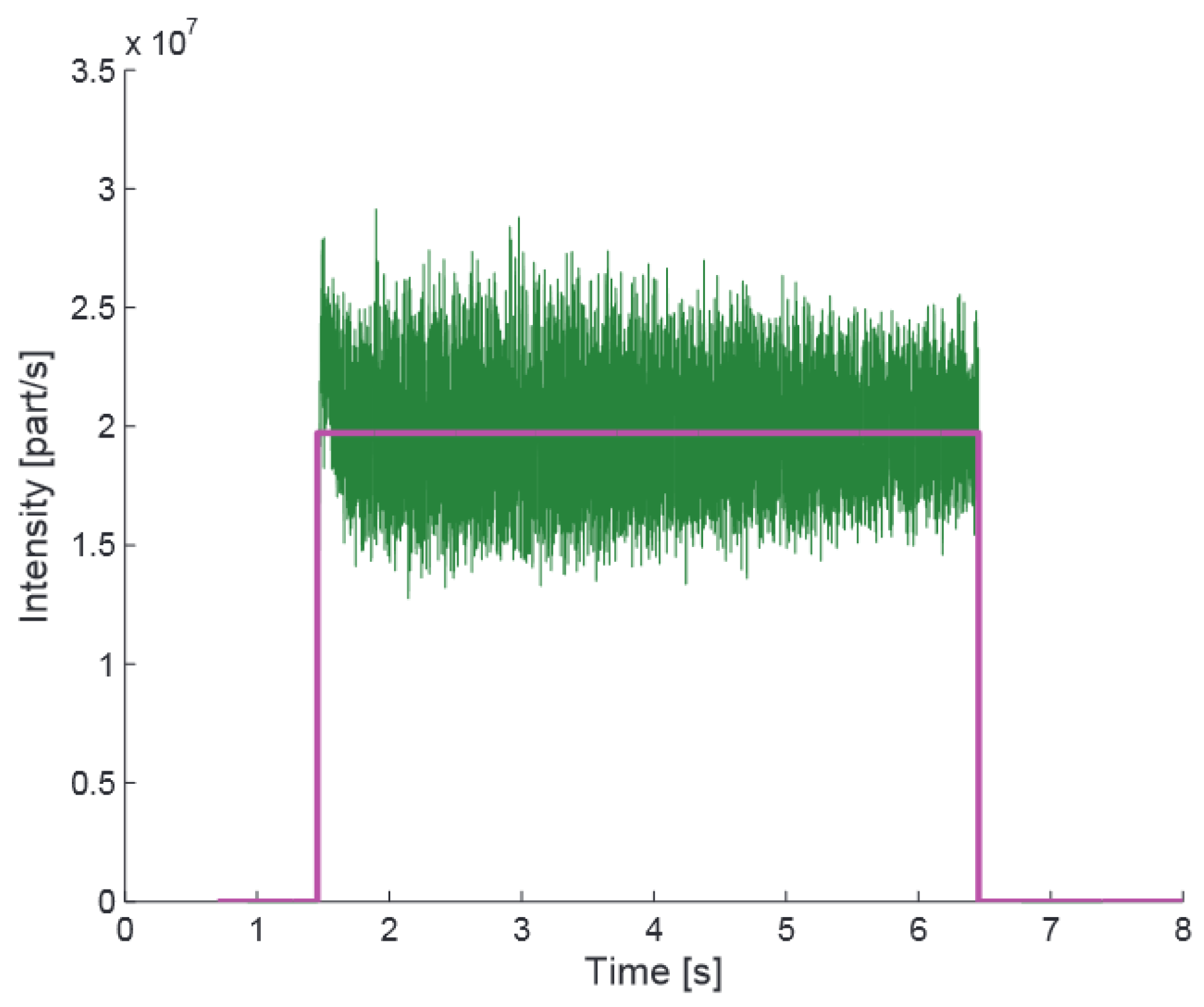 Instruments 07 00009 g002