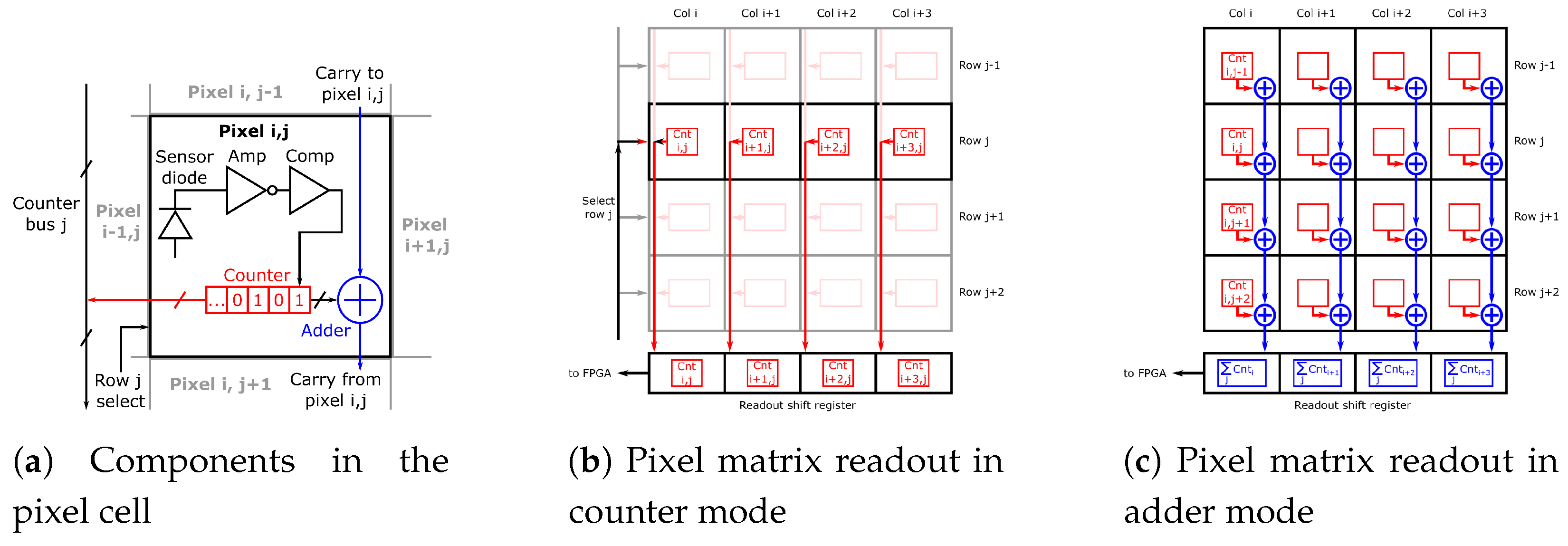 Instruments 07 00009 g004
