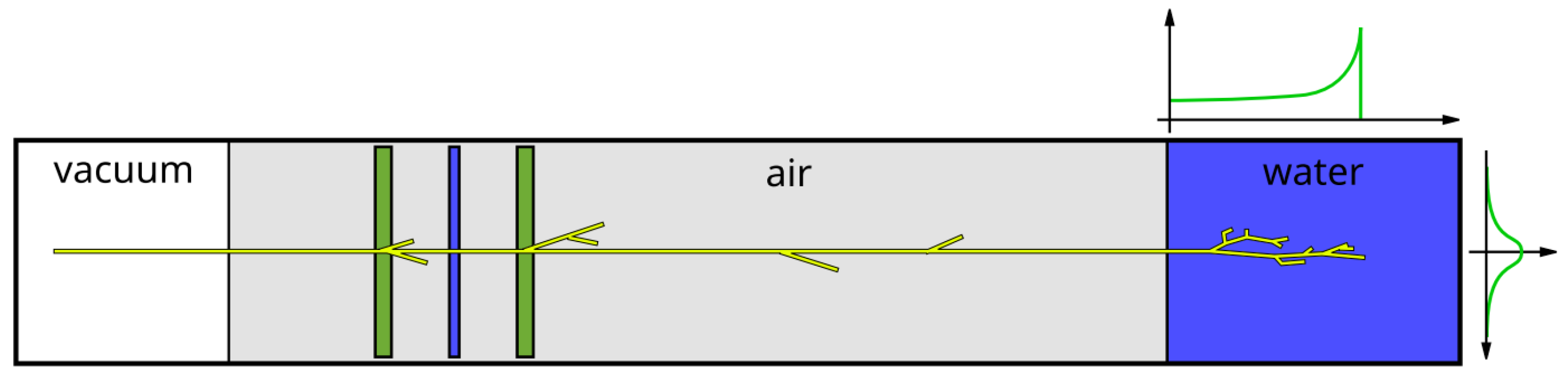 Instruments 07 00009 g007