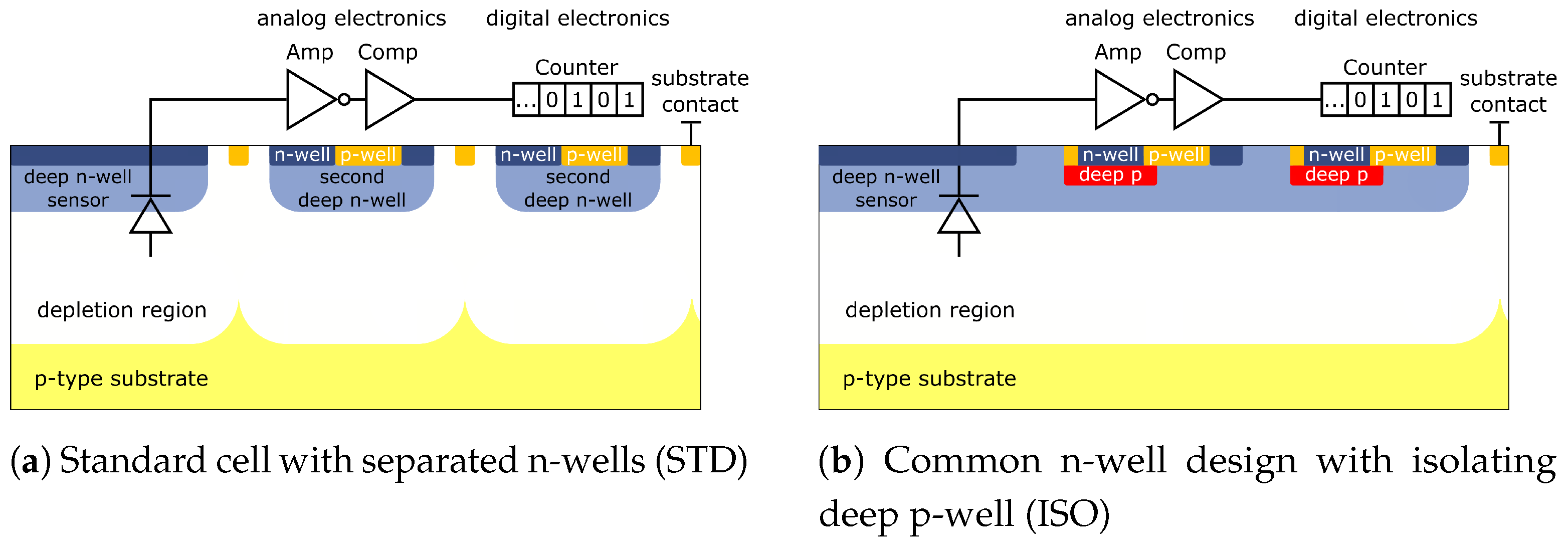 Instruments 07 00009 g008