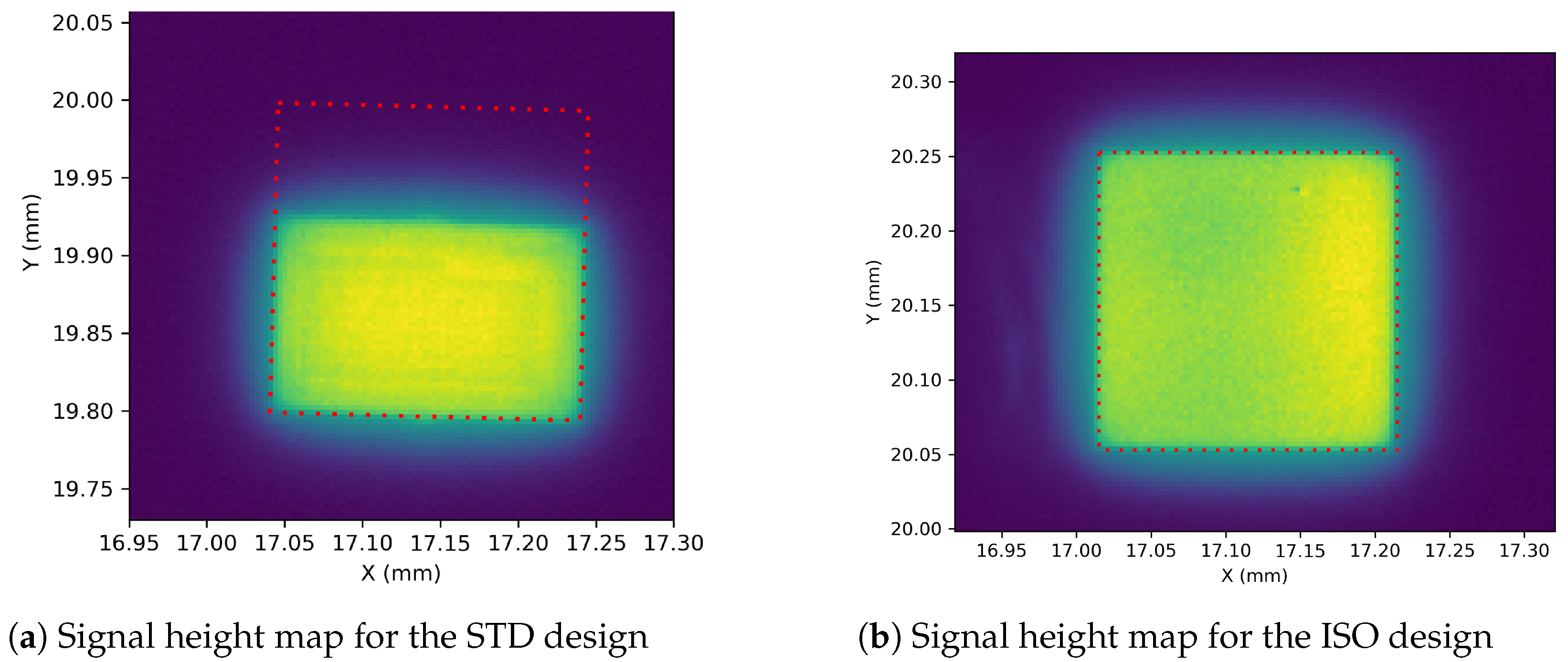 Instruments 07 00009 g009