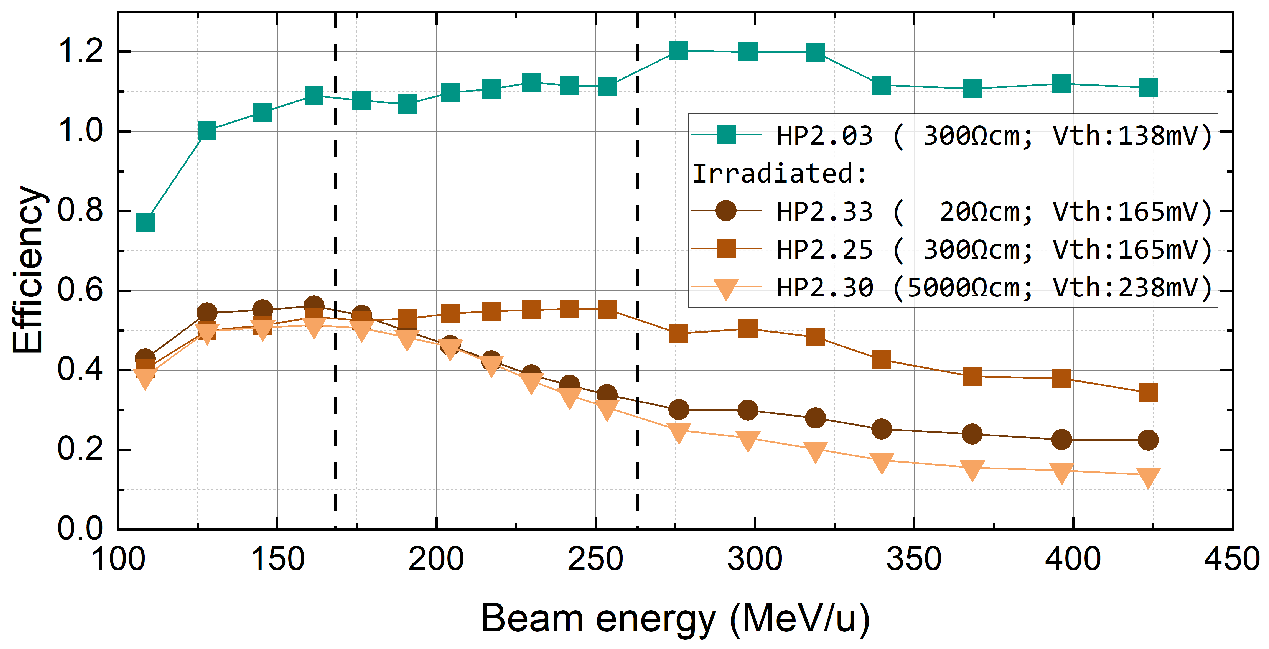 Instruments 07 00009 g011