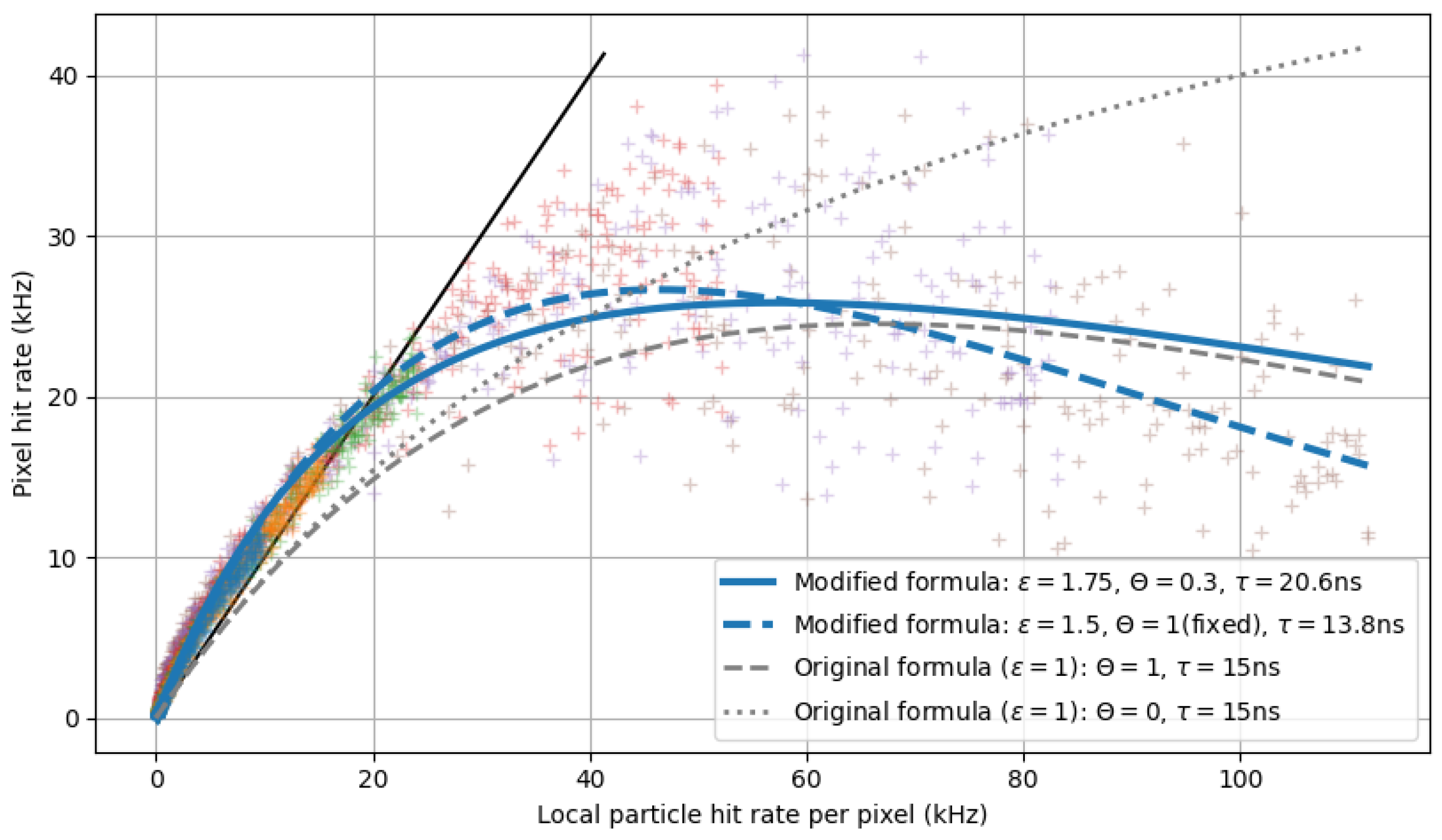 Instruments 07 00009 g013