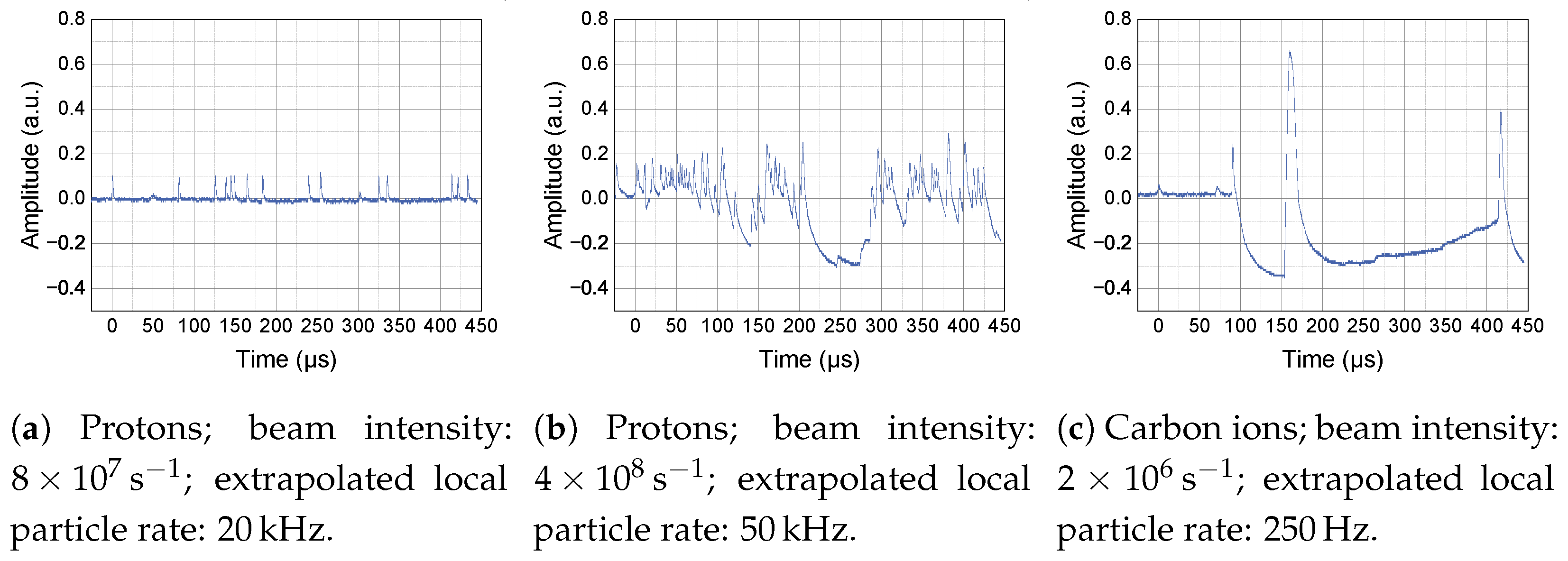 Instruments 07 00009 g015