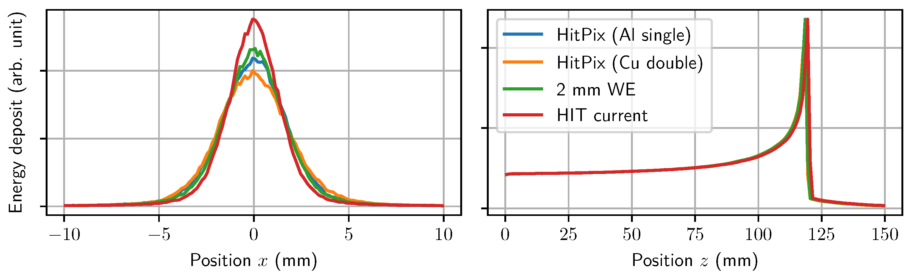 Instruments 07 00009 g018