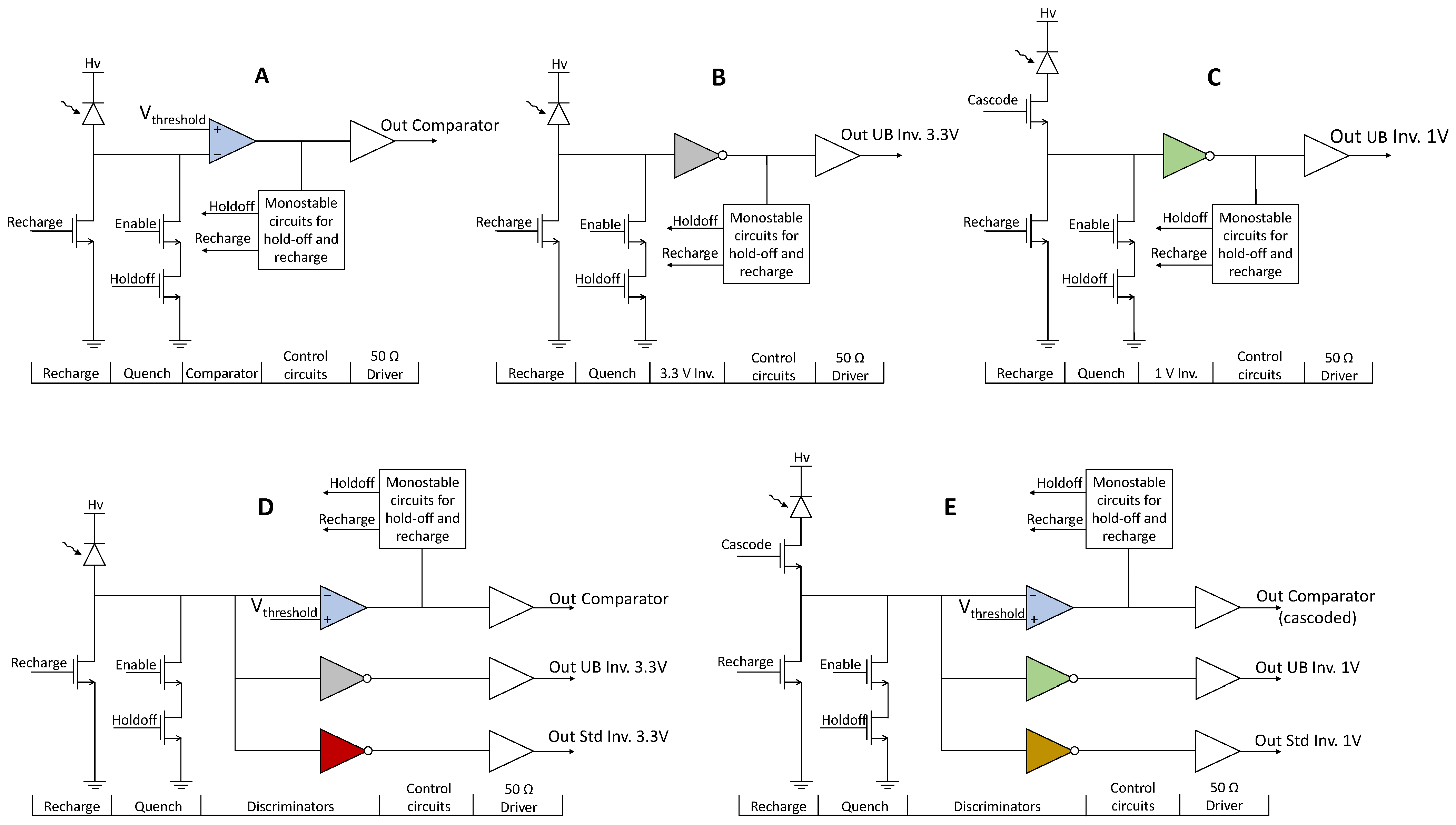 Instruments 07 00016 g001 Instruments 07 00016 g001