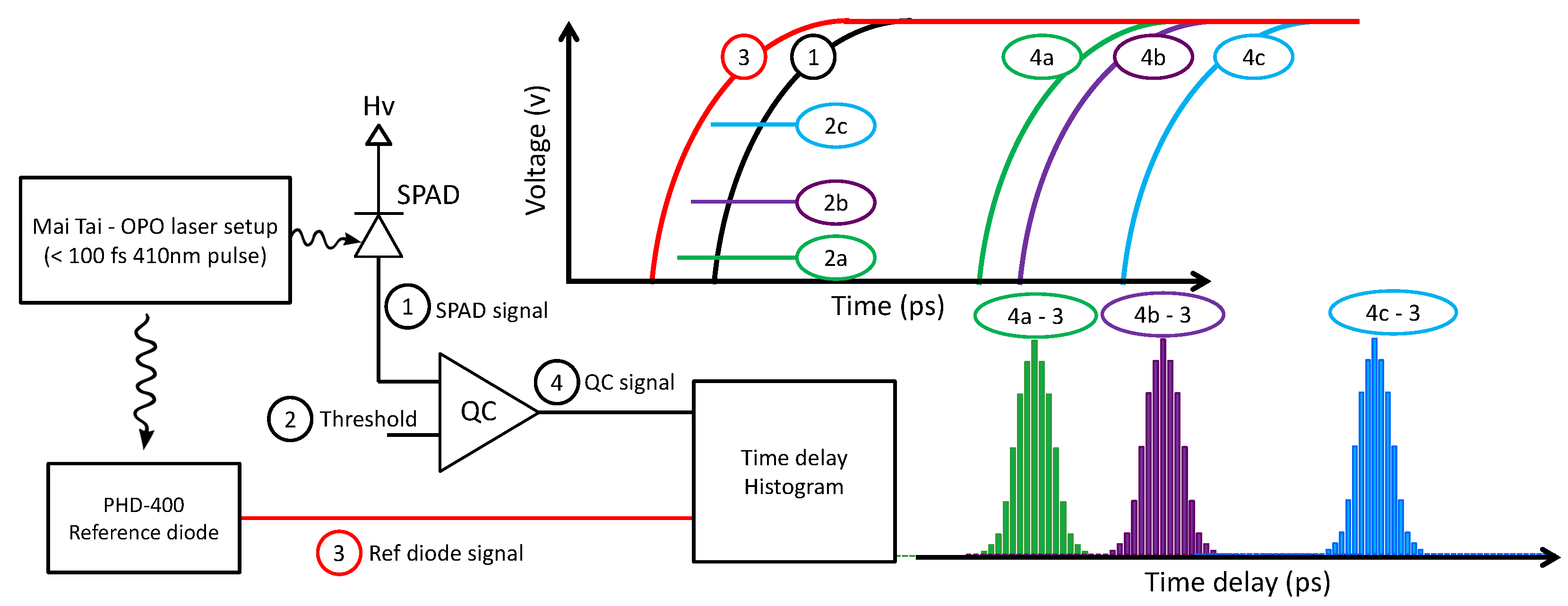Instruments 07 00016 g002 Instruments 07 00016 g002